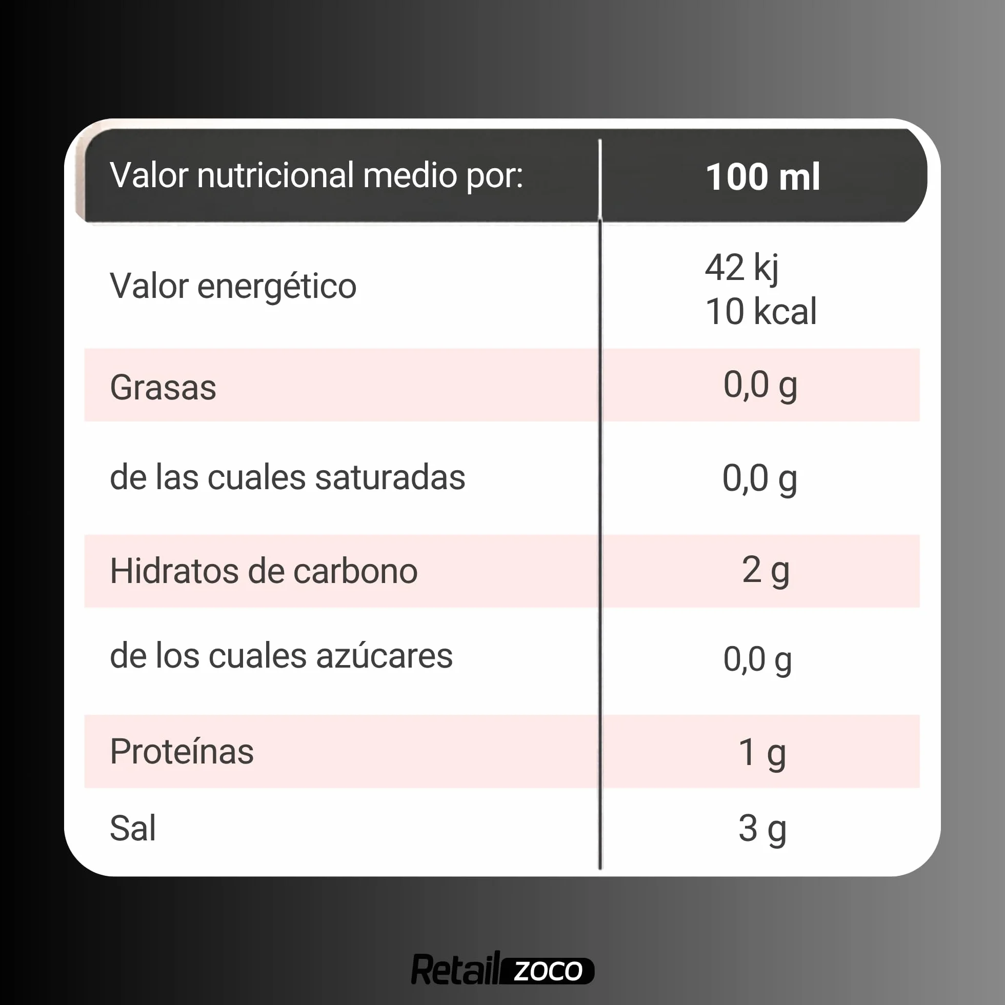 Jengibre rosa encurtido beni shoga para sushi okonomiyaki yakisoba sashimi 190g