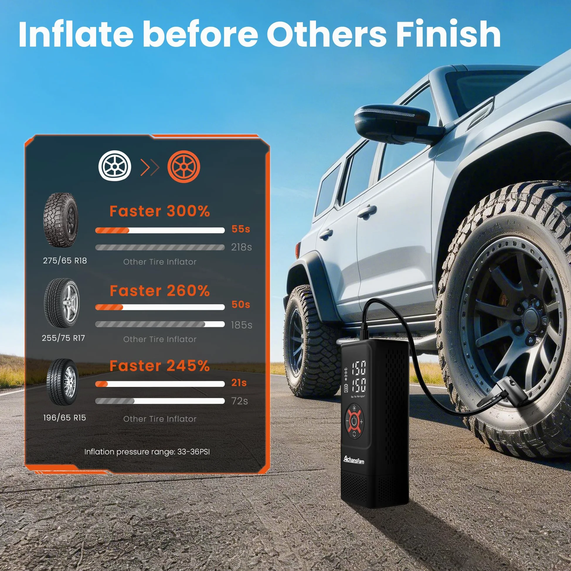 Compresor de aire portátil para neumáticos de coche, bomba de inflado de neumáticos inalámbrica 3 veces más rápida de 150 PSI, adaptador de larga duración y 12 V CC, con medidor digital, para