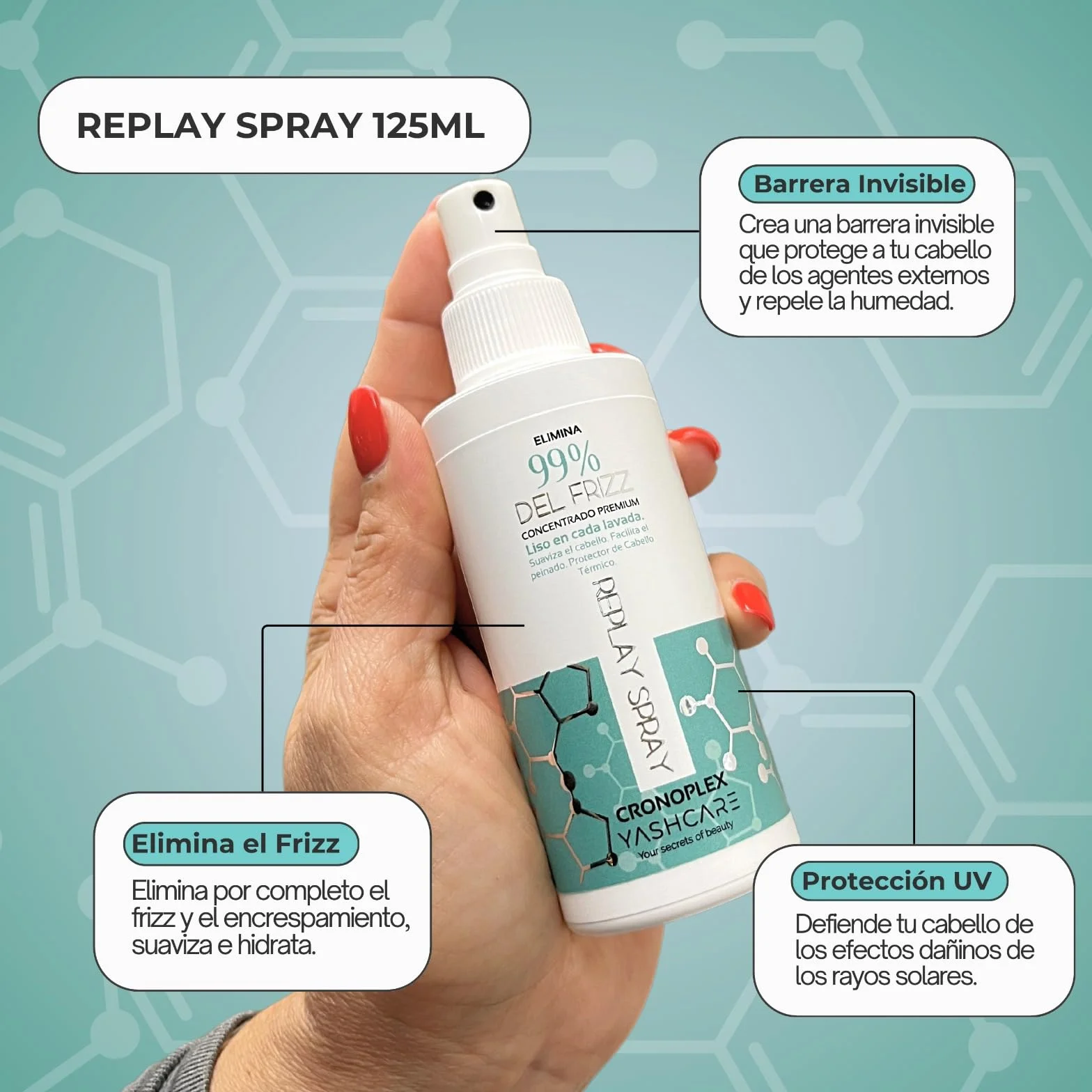 Spray anti frizz pelo 125ml Protector Repelente Agua Cabello termico alisado antiencrespamiento hidratante