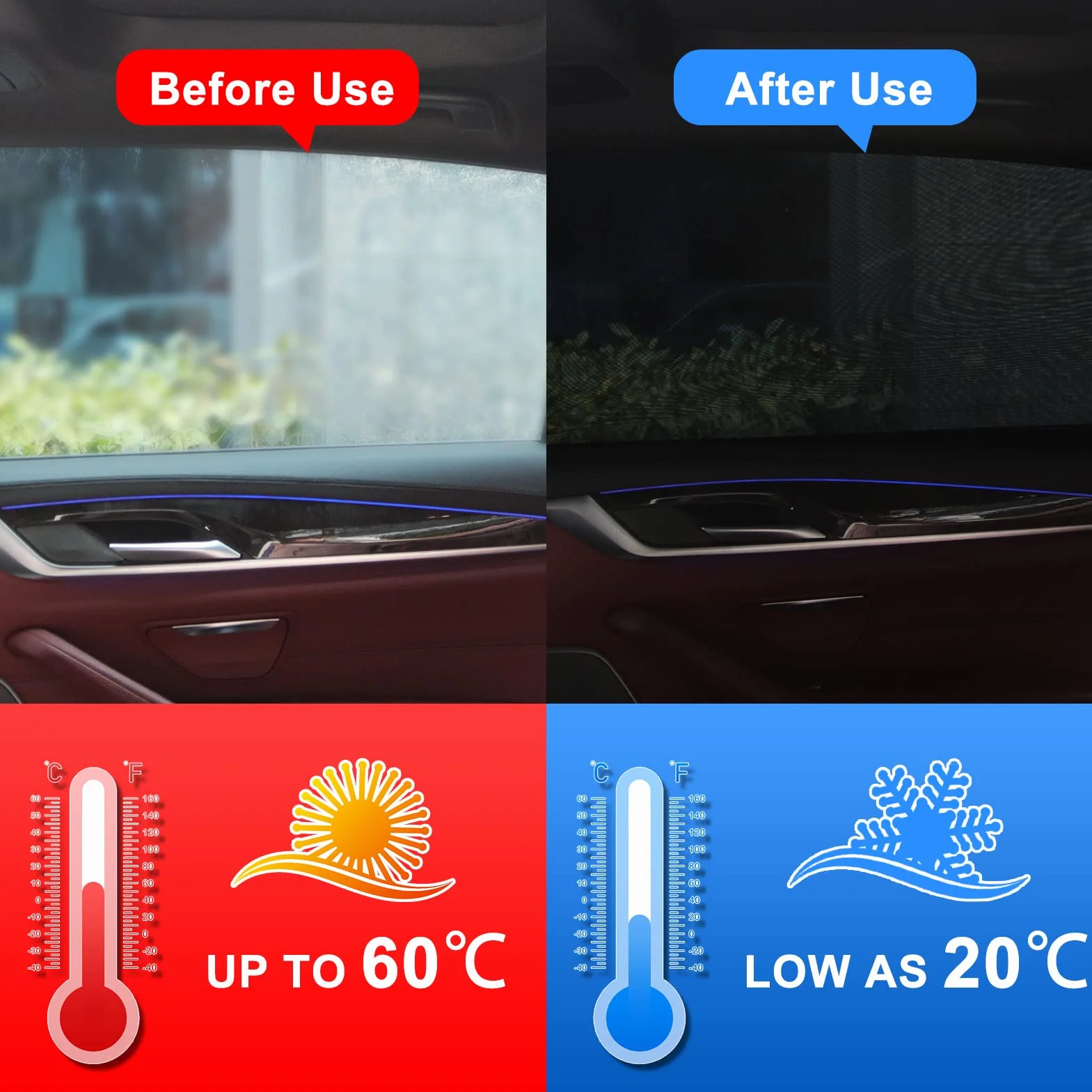 Trusiel Parasol de Coche Infantil Lateral para bebé con protección Solar UV 2 Unidades, Compatible con la mayoría de los vehículos (L)