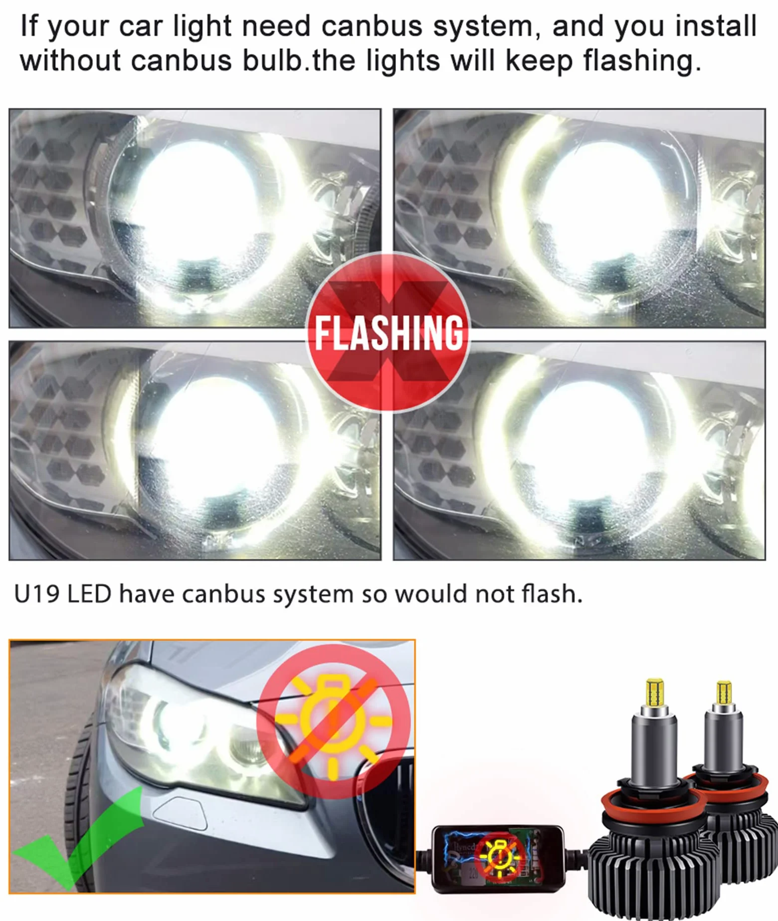 Bombillas LED Para Faros Delanteros, 360 Grados Ocho Lados Brillan 100W 30000 Lúmenes Kit De Conversión De Faros LED Superbrillantes 6000K Blanco Frío IP68 A Prueba De Agua, Paquete De 2,H7