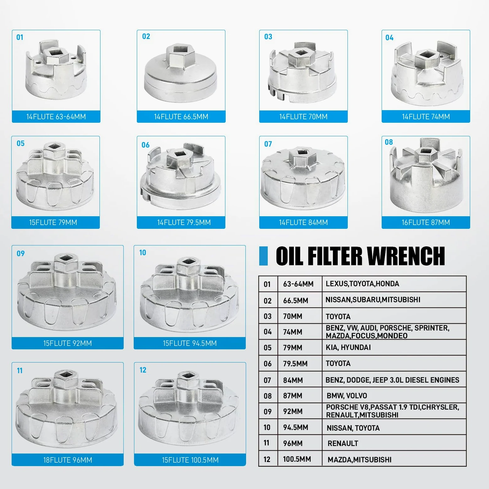 SMOTIVEPRO Juego de herramientas de filtro de aceite, 12 tapas de filtro de aceite, 2 llaves de filtro de aceite ajustables, 6 llaves de filtro de aceite, 2 pinzas para filtro de aceite, 8 llaves de