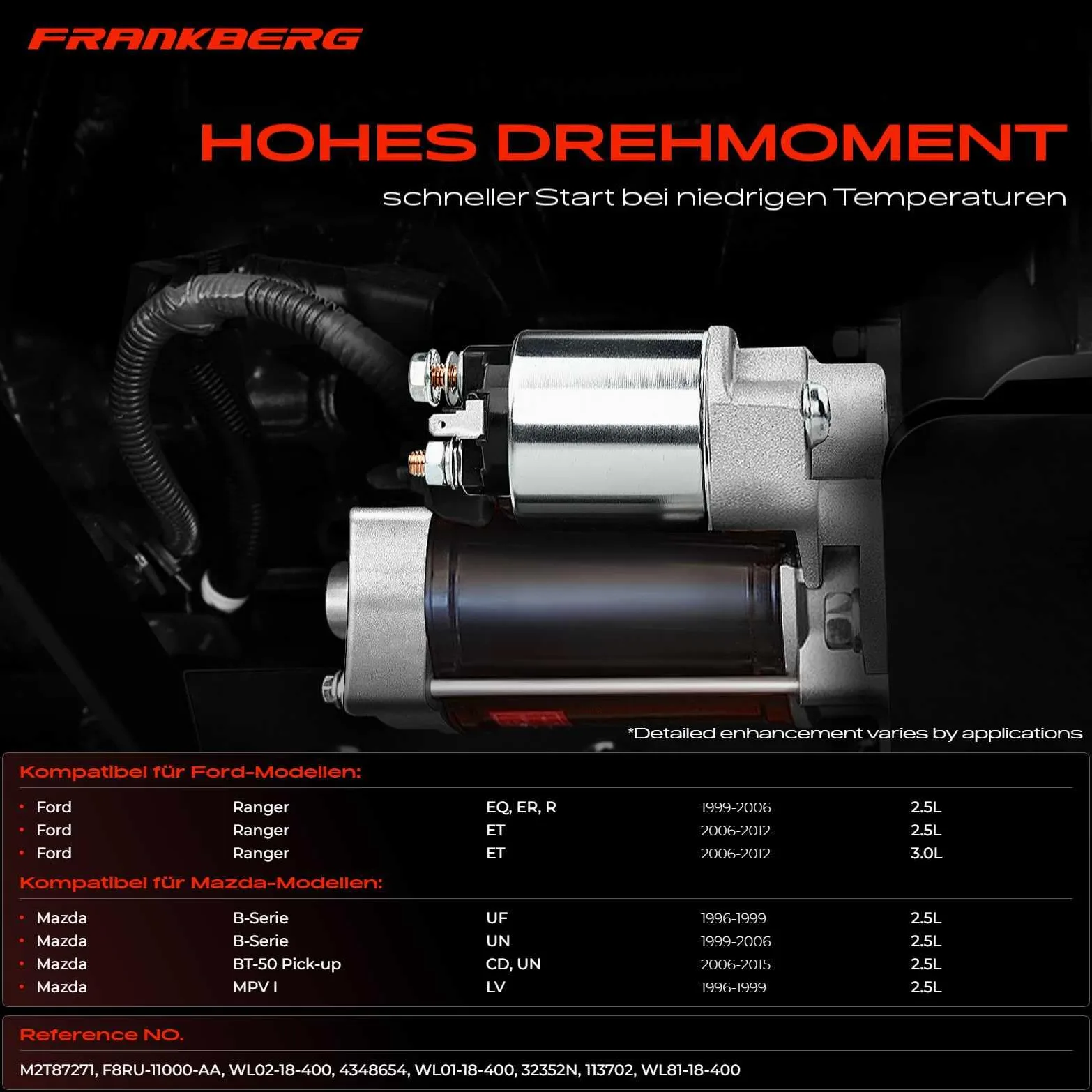 Frankberg Motor de arranque 22 kW 12 V 10 dientes 113702 | Compatible con: MPV I LV, Serie B UN, BT-50 Recogida de CD UN, Serie B UF, Ranger EQ ER R, Ranger ET