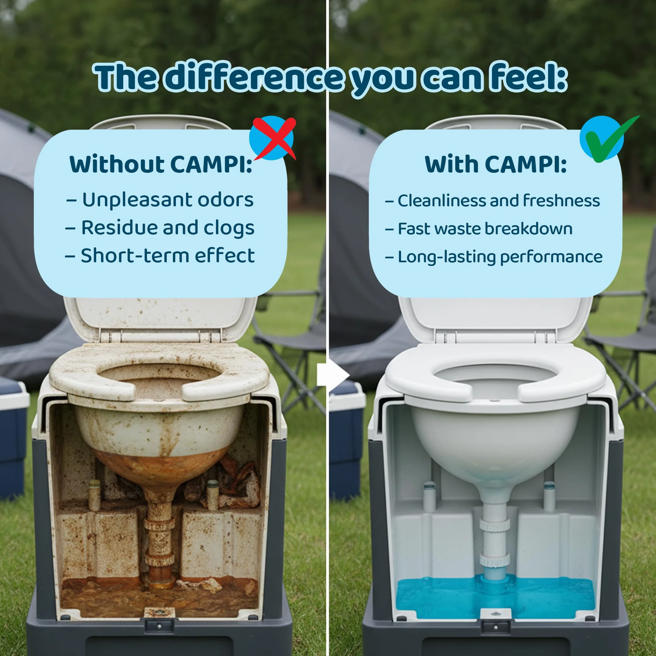 Campi blue 2l Liquido wc quimico para caravanas Concentrado