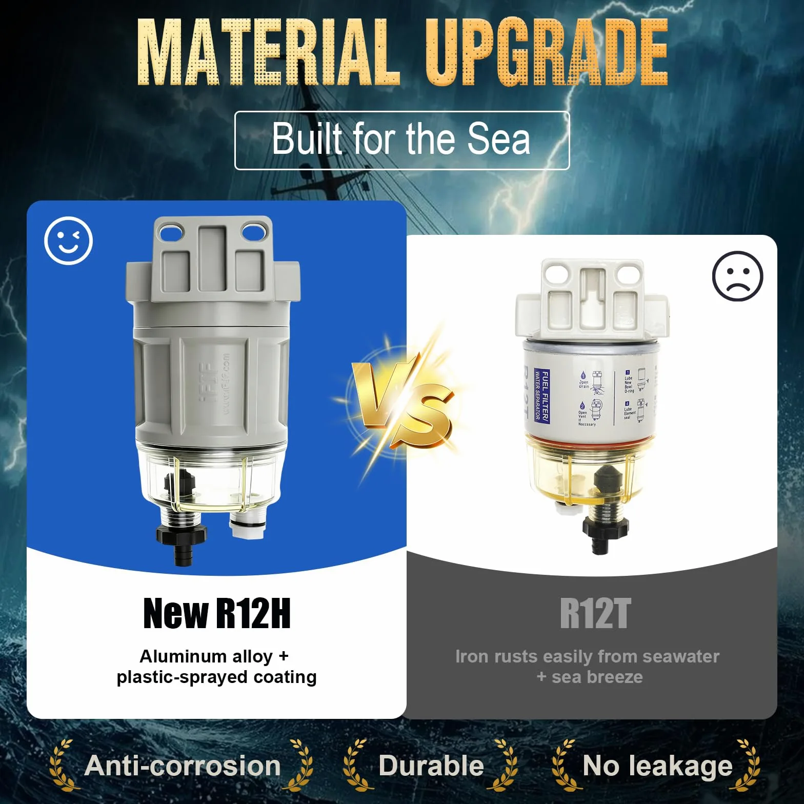 iFJF R12H (R12T Upgrade) Separador de agua combustible marino Combo completo – Sustituye a S3240 120AT NPT ZG1/4-19 filtro giratorio de repuesto automotriz incluye 2 accesorios y 2 enchufes