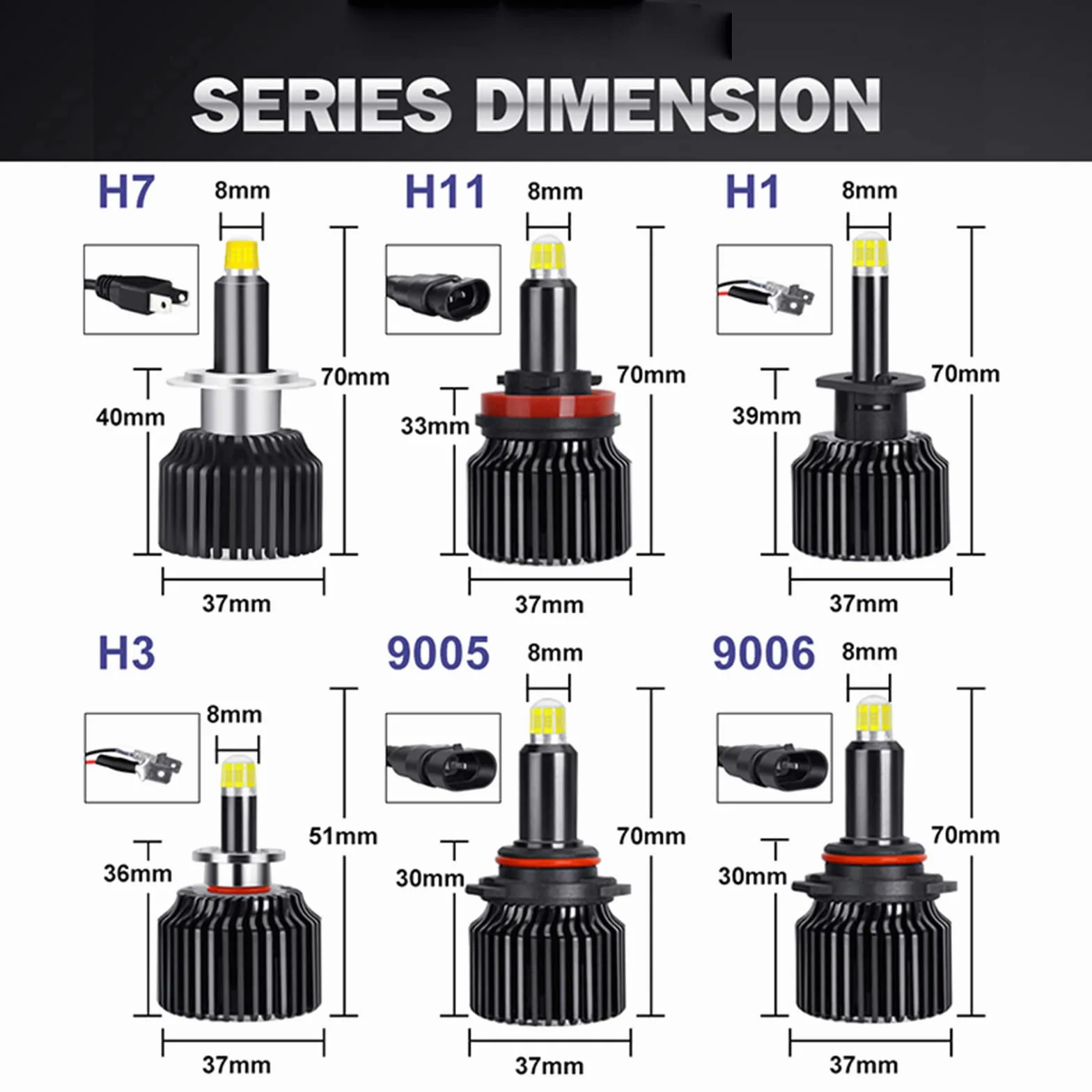 Bombillas LED Para Faros Delanteros, 18000LM Luz De Coche 5000K 100W 12V Bombilla Lámpara Faro 360 Canbus, Instalación Rápida, Kit De Conversión De Faros LED IP68 A Prueba De Agua Paquete De 2,H4