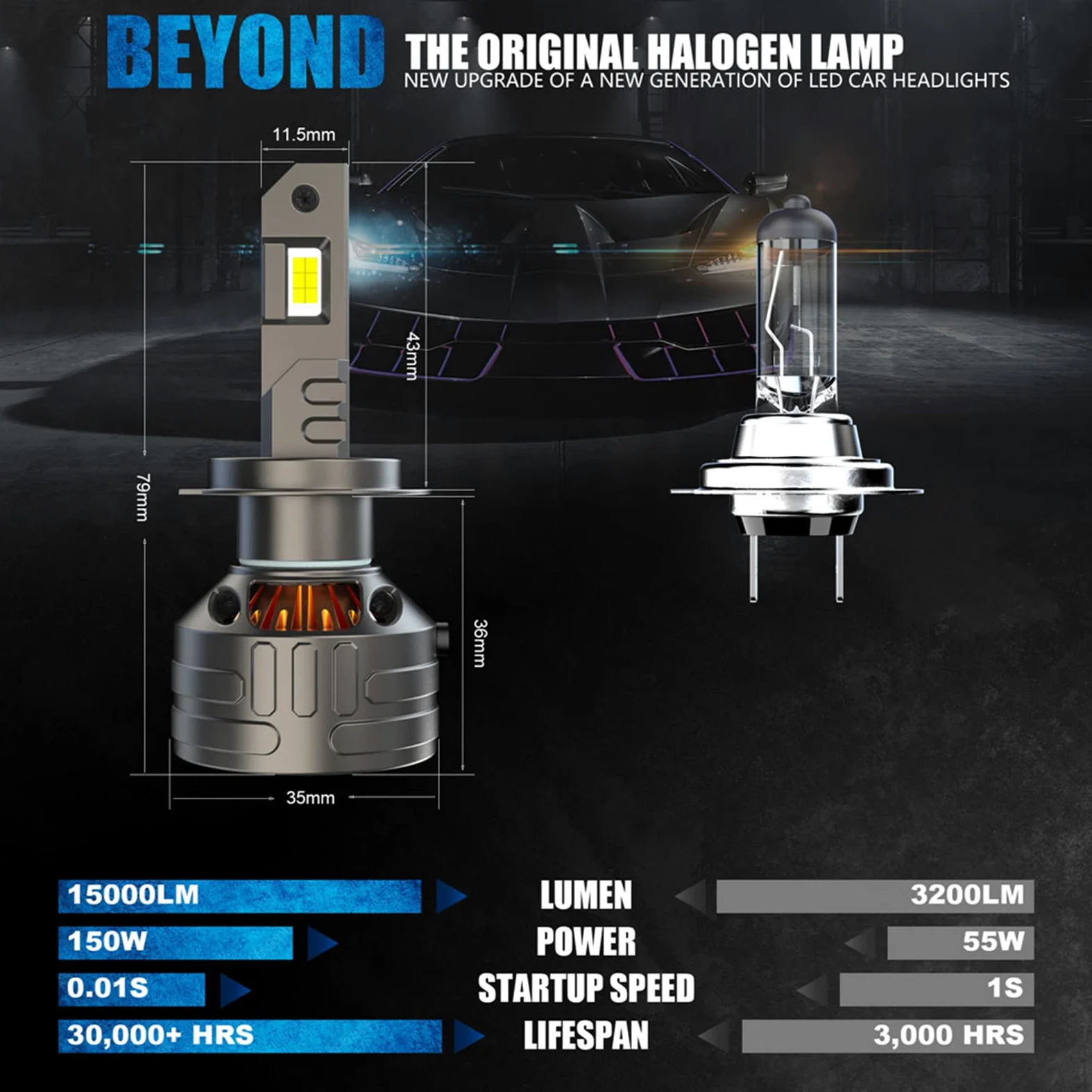 Bombillas LED, Combo De Bombillas LED De 30000 Lm, 600% De Brillo, Bombilla LED Blanca Fría De 6000 K, Kit De Conversión De Bombillas LED De 150 W, Plug And Play Inalámbrico, Paquete De 2,H7