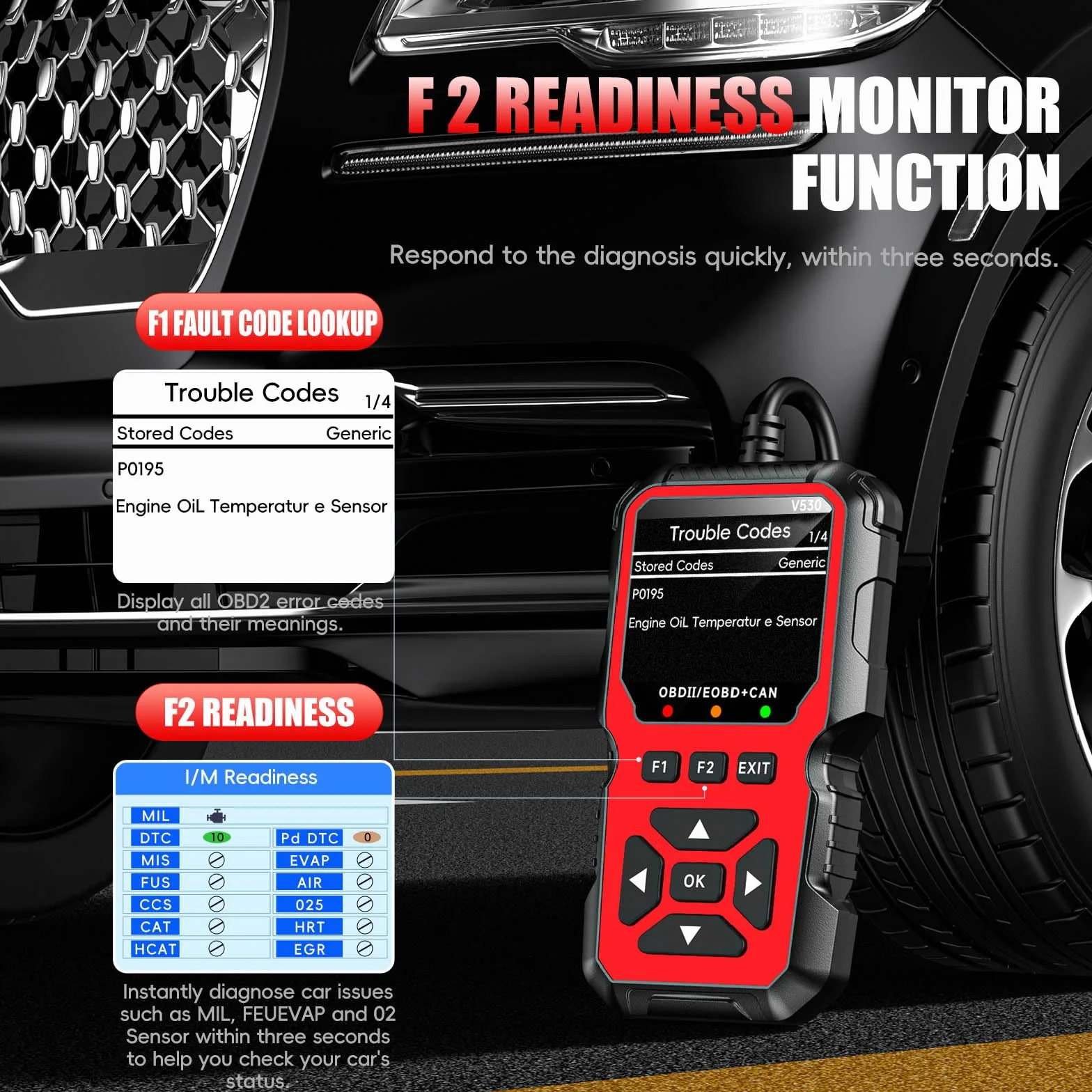 OBD2 Diagnosis Coche Multimarca,OBD Scanner,Maquina de Diagnosis para Coche Apoya Español,Lector de Código para Coche,Compatible BMW Mercedes Audi Vehículos OBDII (Rojo)