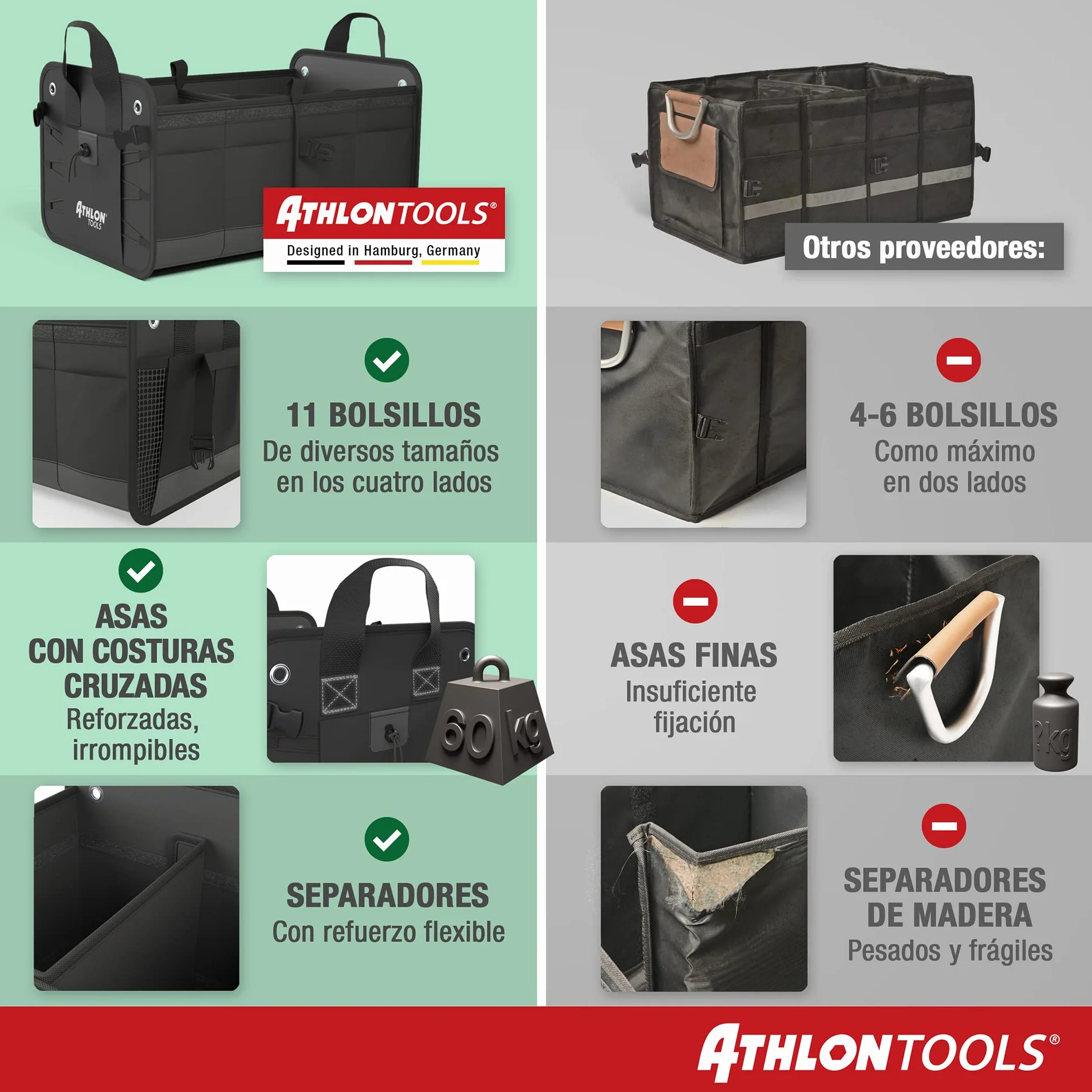 ATHLON TOOLS Bolsa de maletero prémium con tapa, XXL de 60 litros organizador de maletero, base extraestable e impermeable con cierre de tiras antideslizante