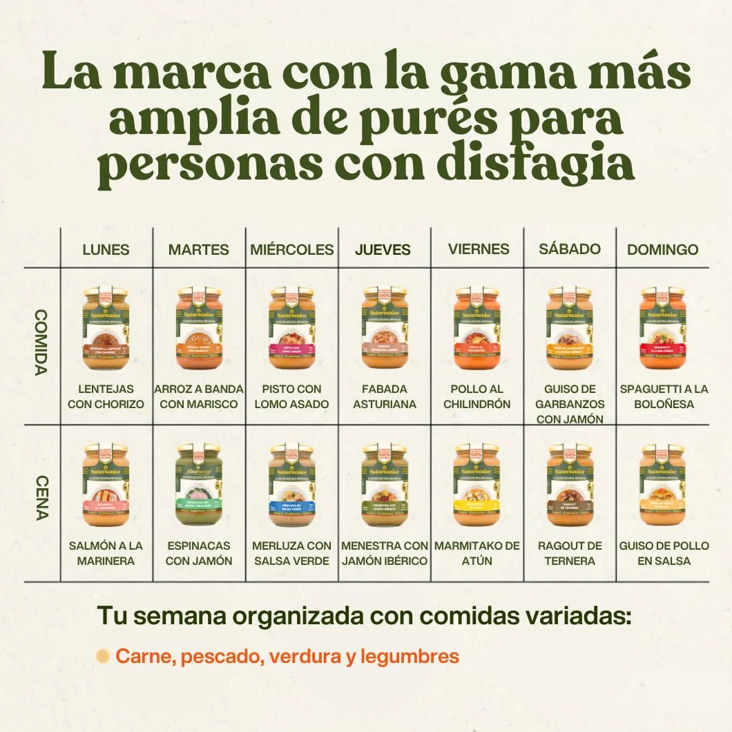 Natursenior Comida Triturada para Personas Mayores Pack Puré Guiso de Pollo en Salsa 100% Natural Omega 3 Fibra Proteína 6x340g