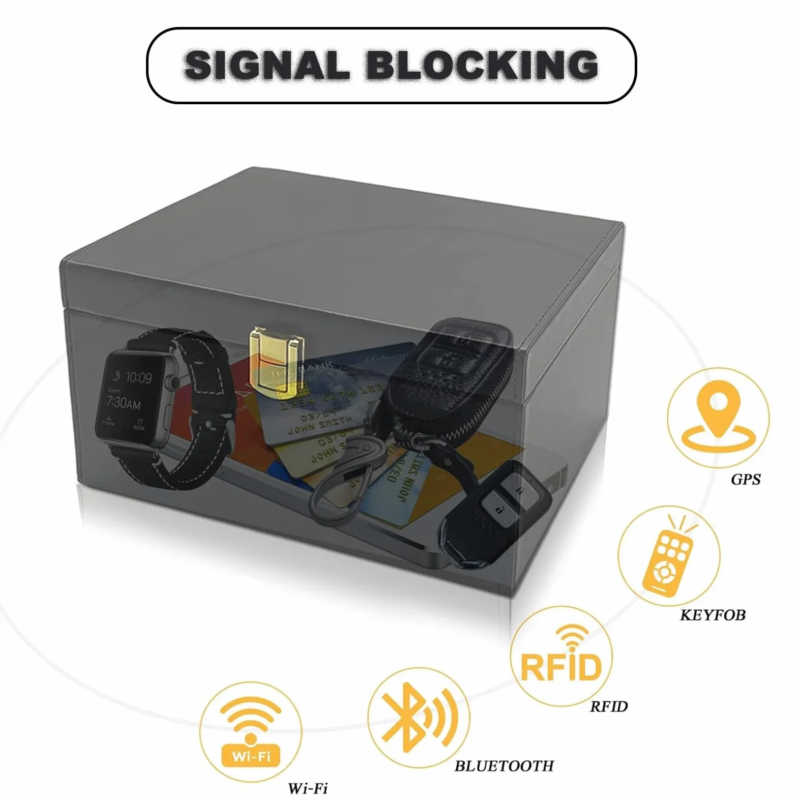 Jaula De Faraday Caja de Faraday, bloqueador de señal de jaula de Faraday ignífugo e impermeable para arrancadores remotos, antiseguimiento, bloqueo de señal RFID (Size : 19cmx12cmx9cm)