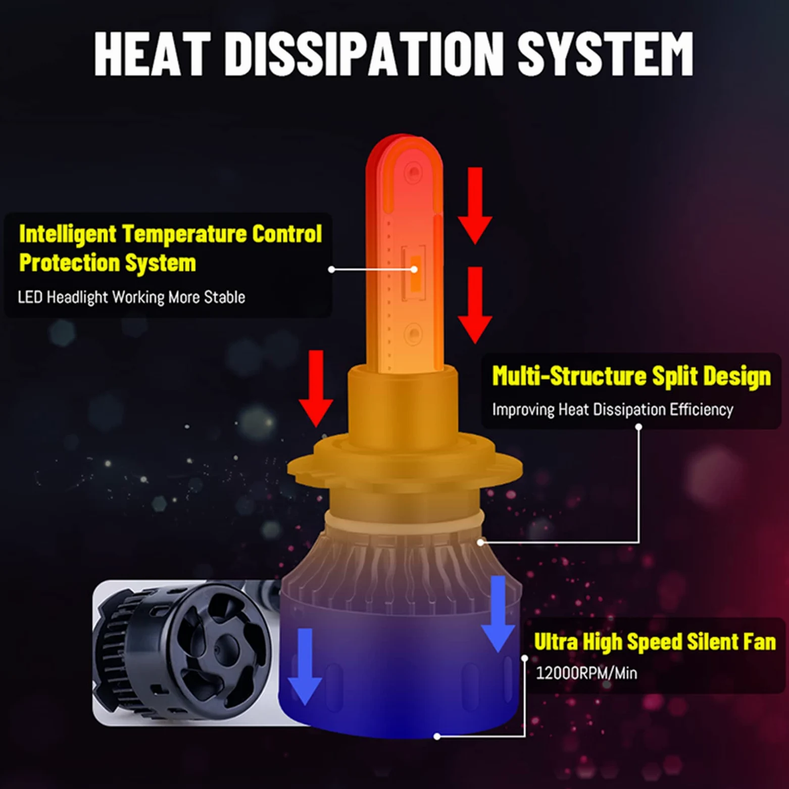 Bulbas LED LED, LED H4 H7 RGB Colorido Colorido 9005 9006 H11 CAR LIGHT HB3 HB4 H8 H9 Bulbo Turbo CSP Con Control APP RGB AUTO LUZ,9005