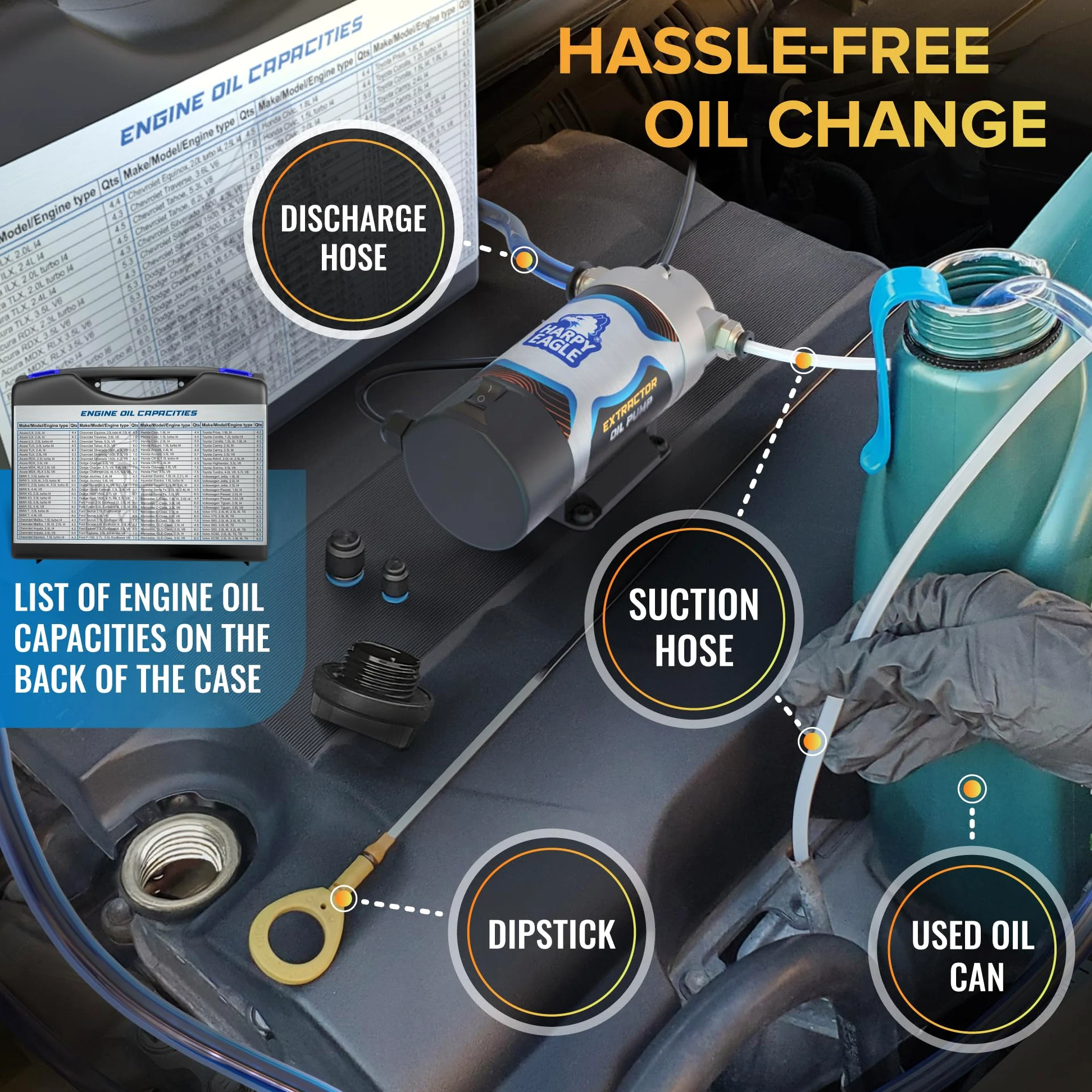 Harpy Eagle Bomba extractora eléctrica de cambio de aceite 12/24 V 100 W, transferencia de succión de fluido portátil para automóviles, barcos, motocicletas, camiones con estuche de almacenamiento