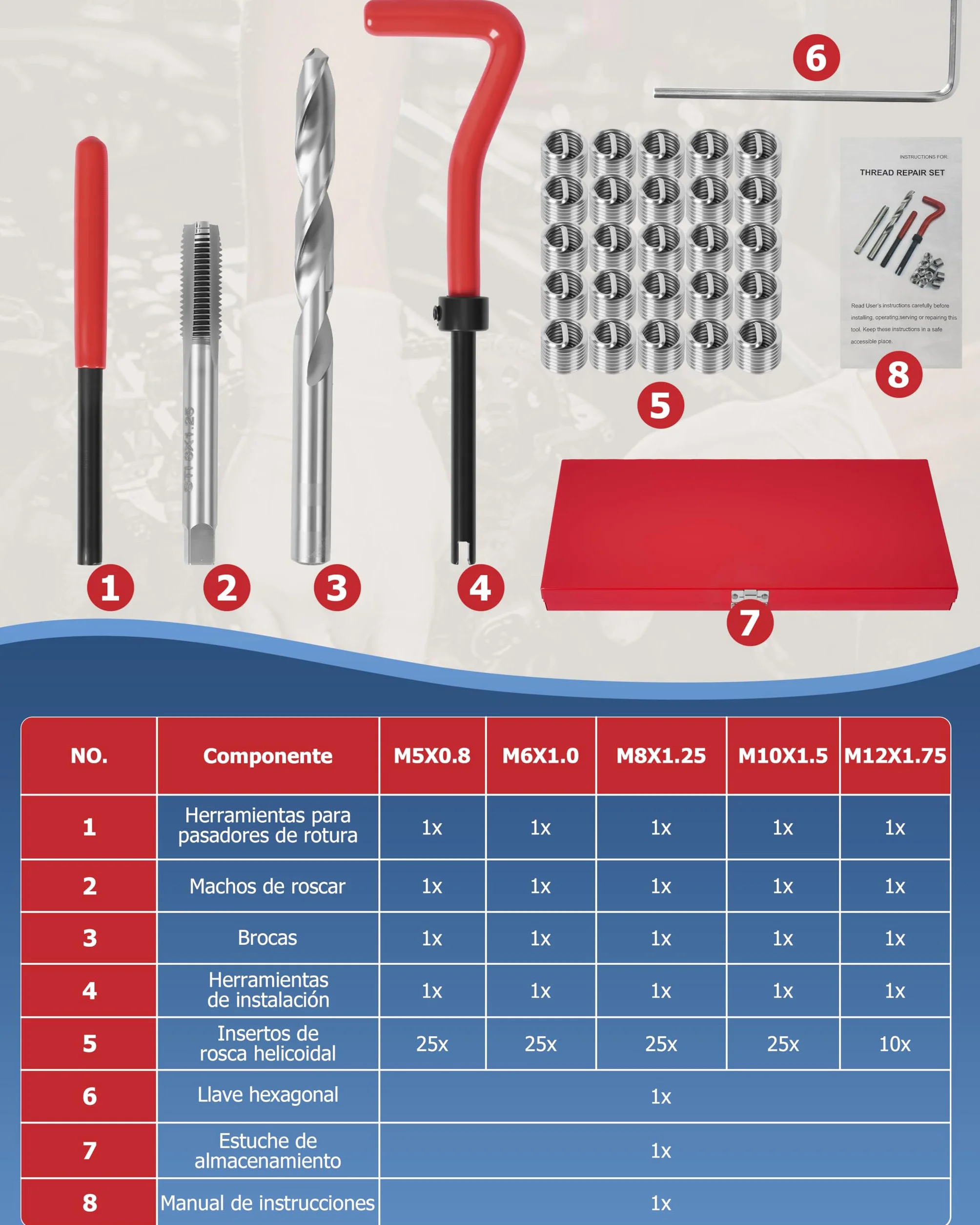 DAYUAN Juego de Reparación de Roscas Kit Helicoil 131 Piezas M5 M6 M8 M10 M12