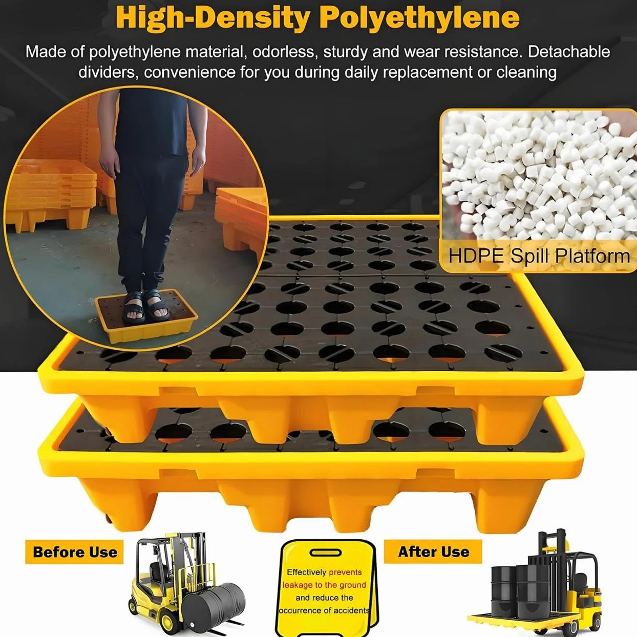 Bandeja De Contención De Derrames De Aceite, Plataforma Modular Resistente con Desagüe Y Soportes para Montacargas, Ideal para Almacenamiento En Garaje, 72 X 7,130 * 130 * 30cm