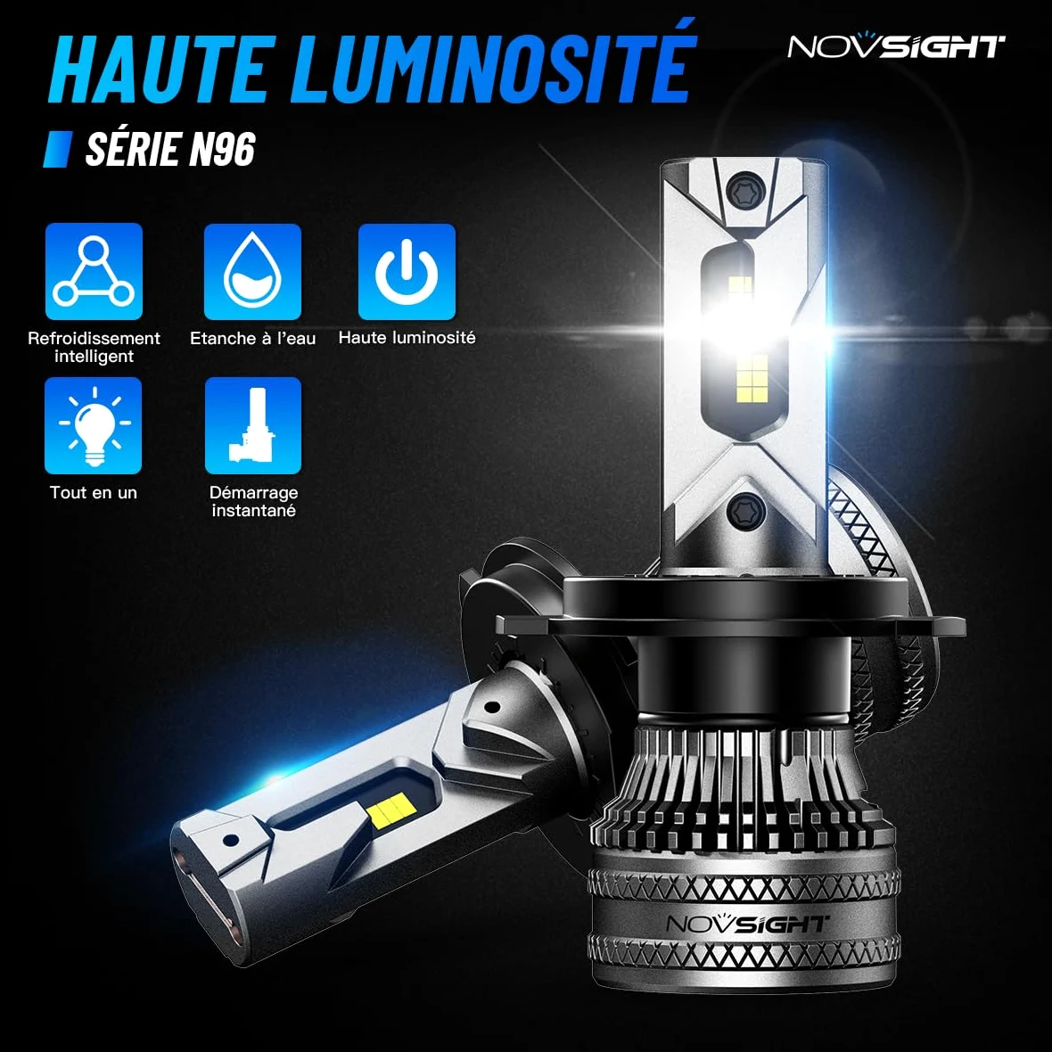 NOVSIGHT Bombilla H7 LED 45000LM - 200W Bombilla súper brillante para faros H7, Luz Blanca Fría de 6500K, Equipado con un Ventilador de 25000RPM, Plug and Play, Impermeable IP68, Paquete de 2 | 200 W, 6500 K, luz blanca fuerte, haz preciso, turboventilado