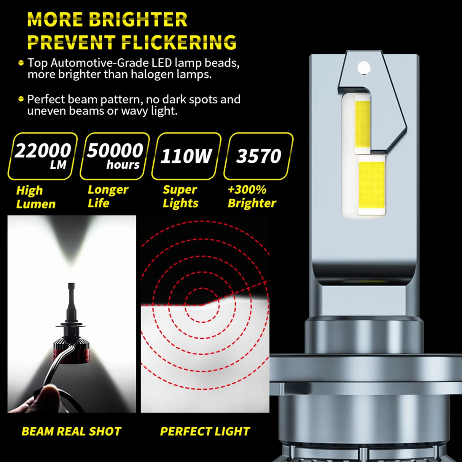 LED Faros Bombillas 22.000 Lúmenes Más Brillante Hyper Luminancia 6000K Blanco LED Chip De Alto Rendimiento De Haz Externo Kit De Conversión De Lastre, IP67 A Prueba De Agua - Par,H4
