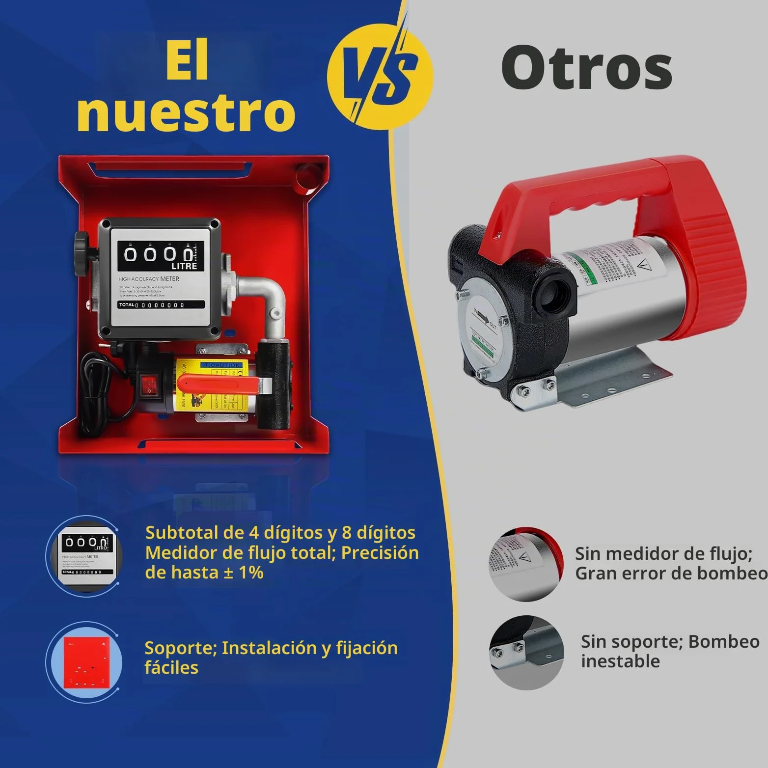 MINRS Bomba diésel de 230 V y 200 W, autocebante, 50 l/min, bomba de aceite de calefacción, con pistola de extracción automática, manguera de salida de 4 m, mecanismo de contador, tres velocidades,