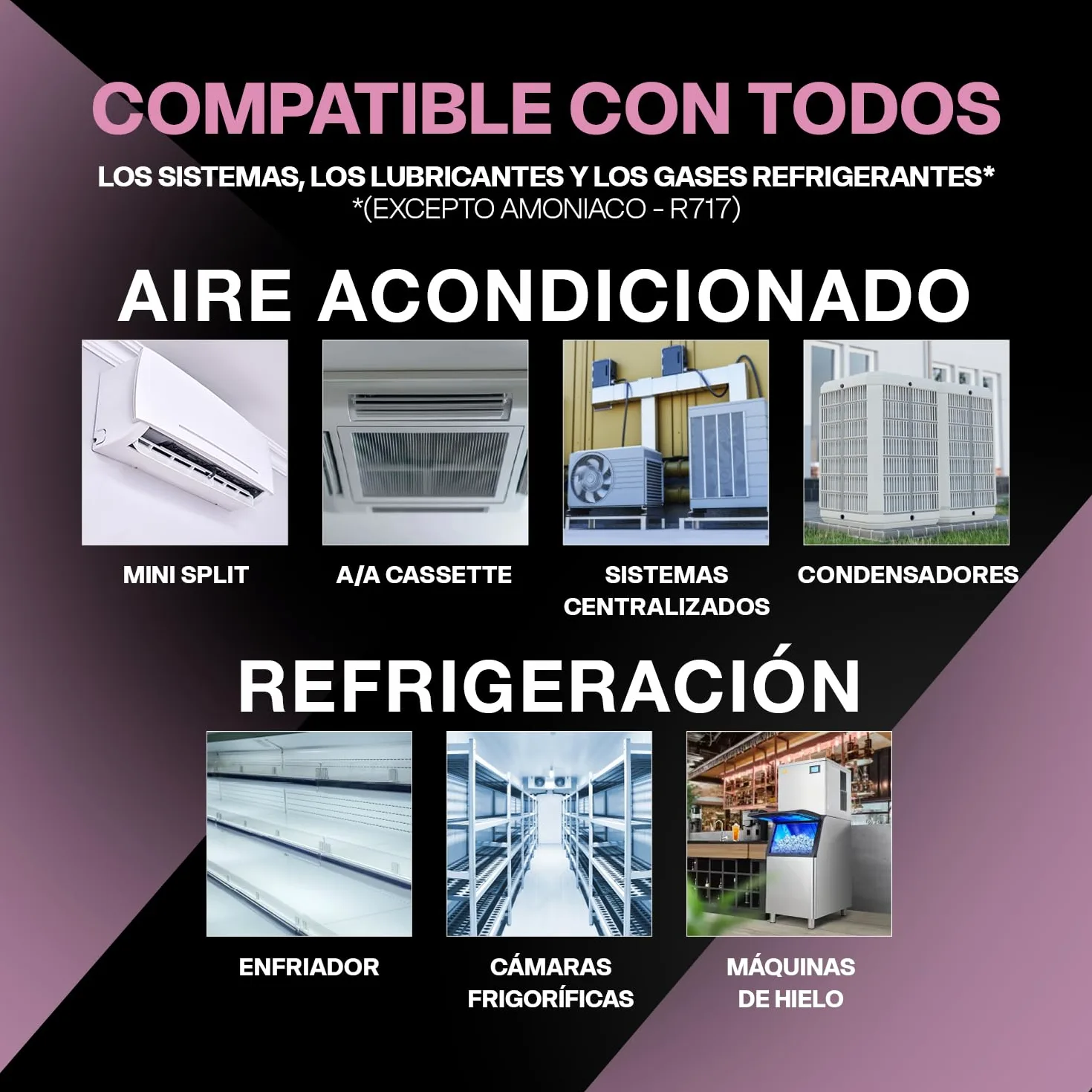 Errecom Extreme Ultra - 6 x 6 ml, Sellador de Fugas para Sistemas de Aire Acondicionado y Refrigeración, incluye les adaptadores 1/4 SAE y 5/16 SAE (R410a, R32)