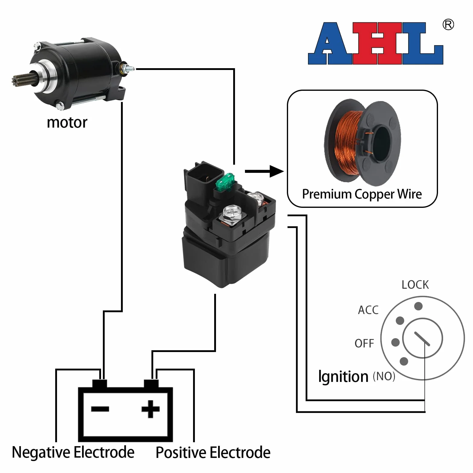 AHL Motocicleta Relé de Arranque Solenoide para Suzuki LTA400FQ King Quad 400 4x4 Anniversary Edition FS/AS 2009 ATV