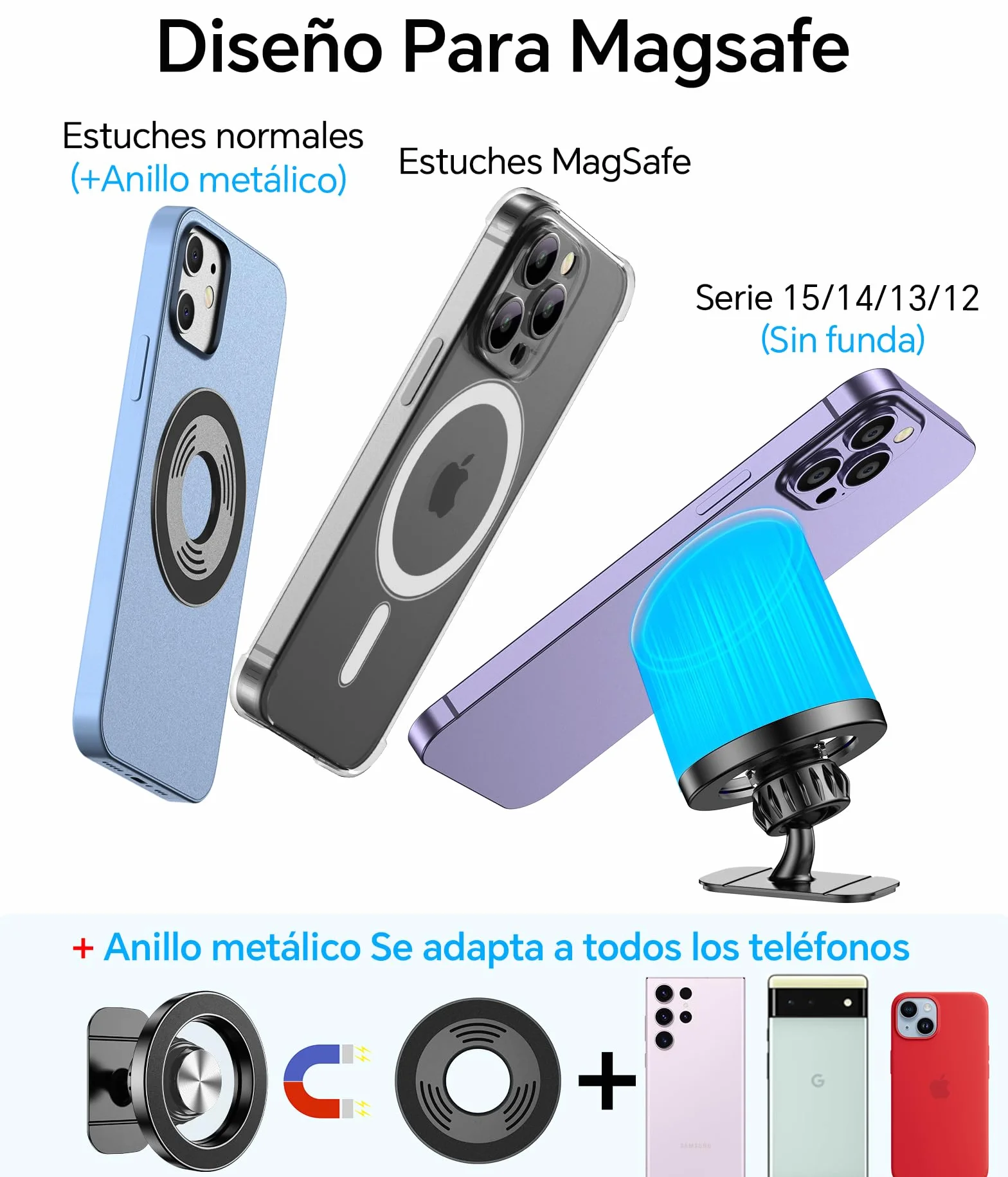 Coolpow Soporte Móvil Coche Magsafe Imanes 360° Rotación para iPhone 17 16