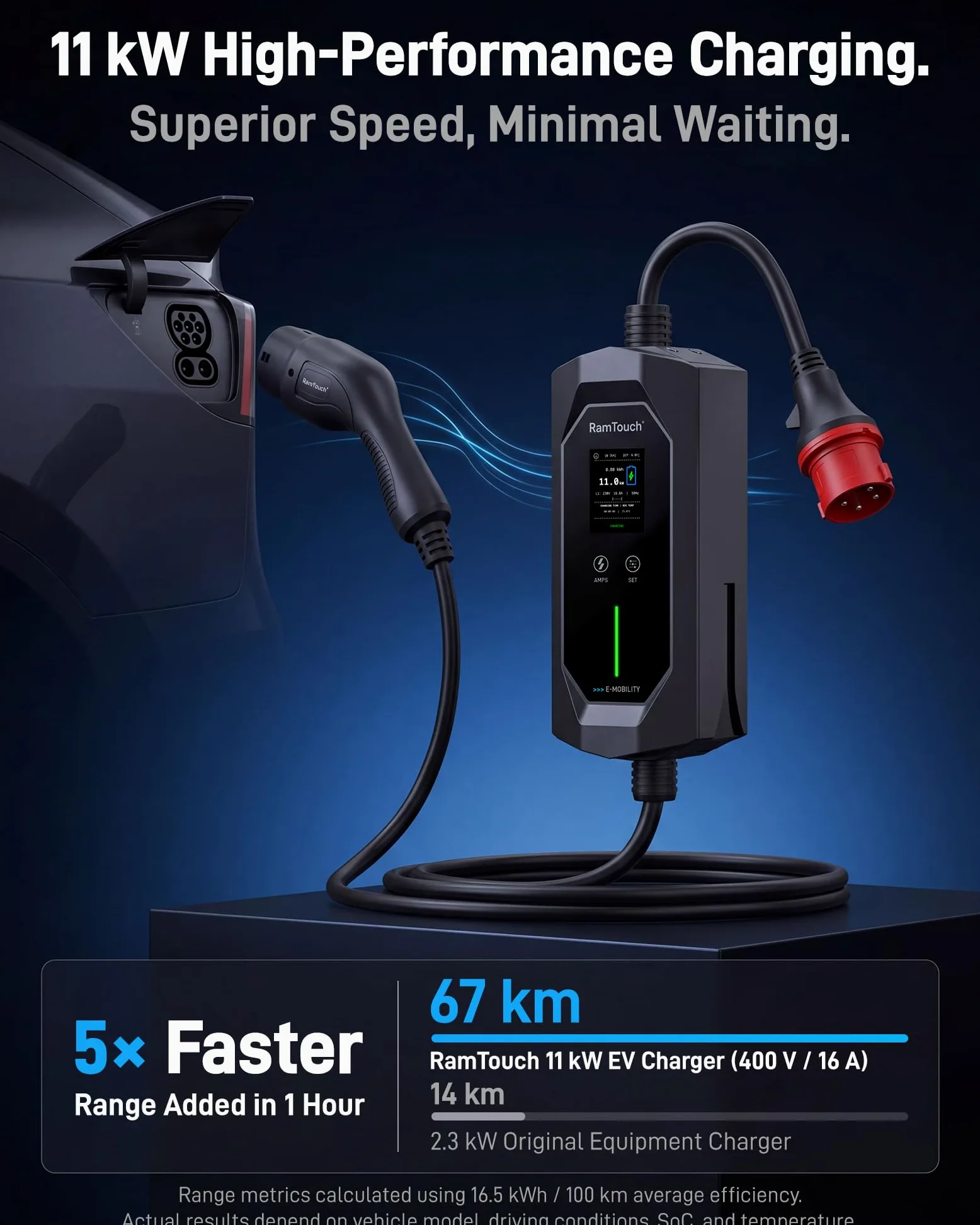 Cargador Coche Eléctrico 11 kW, 16 A, 5 m | CEE Rojo 5P a Tipo 2 | Trifásico | IP67 | 6–16 A | Timer + inicio diferido | LCD 2,4" | RCD CA/CC | Cable Modo 2 / wallbox móvil | para VE y PHEV
