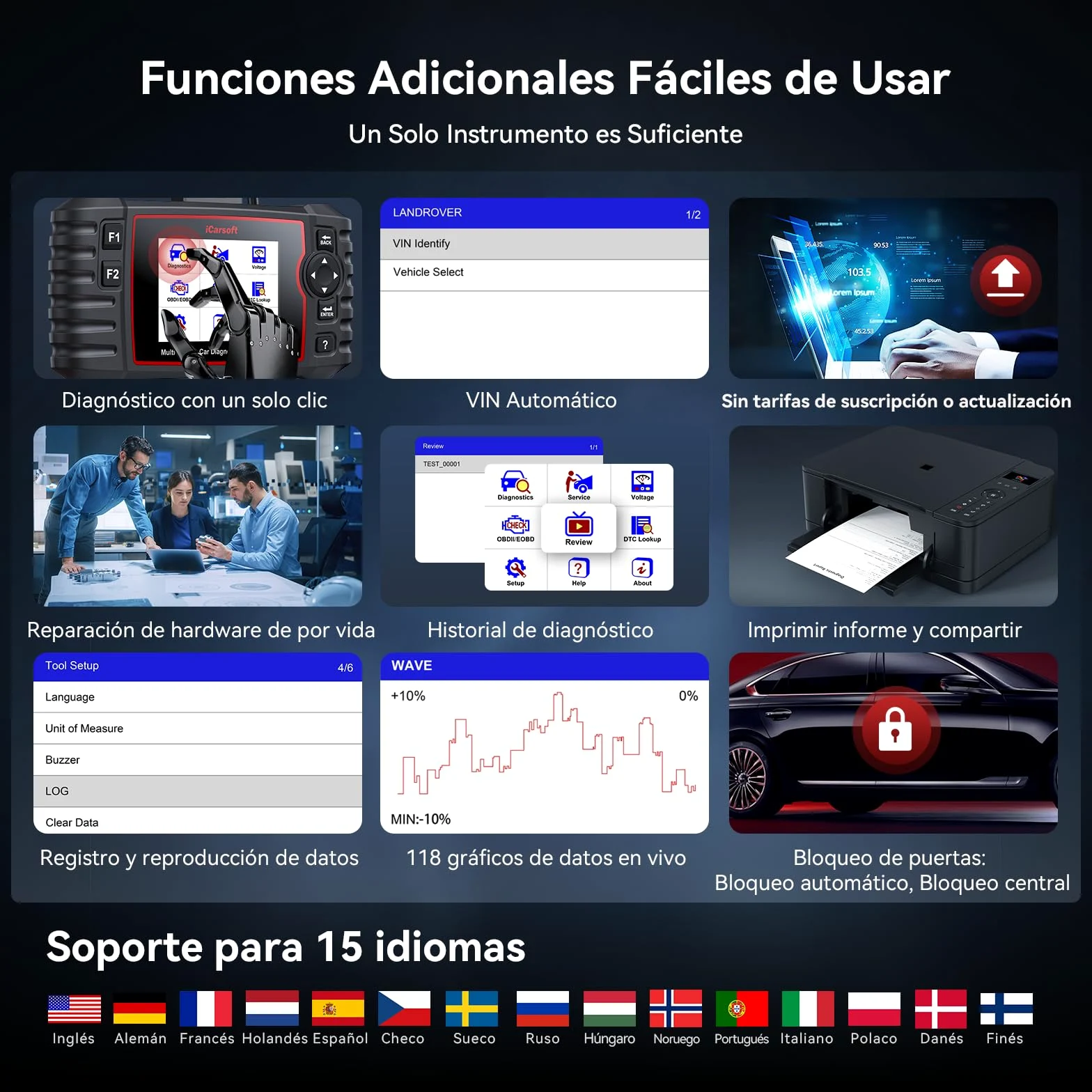 iCarsoft VAWS V3.0 OBD2 Máquina Diagnosis Coche para V.W/AU.DI/Skoda/Seat, Bidireccional Escáner de Todo el Sistema, 42 Funciones Reinicio, Prueba de Batería, Auto Vin, Actualizaciones de por Vida