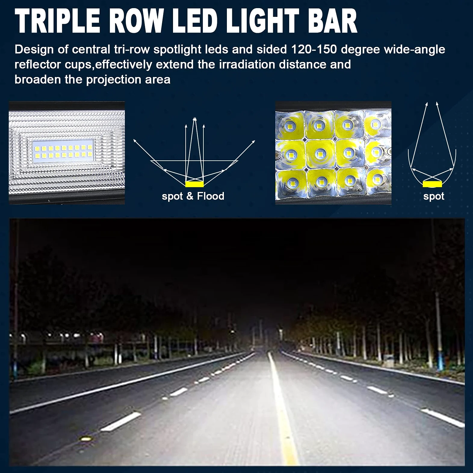 PICAA Barra de luz LED, 32 Pulgadas 78.5cm 405W 7D Barra de Luces LED de Triple Fila Curva Spot Flood Luces para Motocicleta Todoterreno 4WD SUV ATV UTV camión 12V con Soporte magnético-B | Triple fila, impermeable IP67, Rampa de LED, barra luminosa, todo