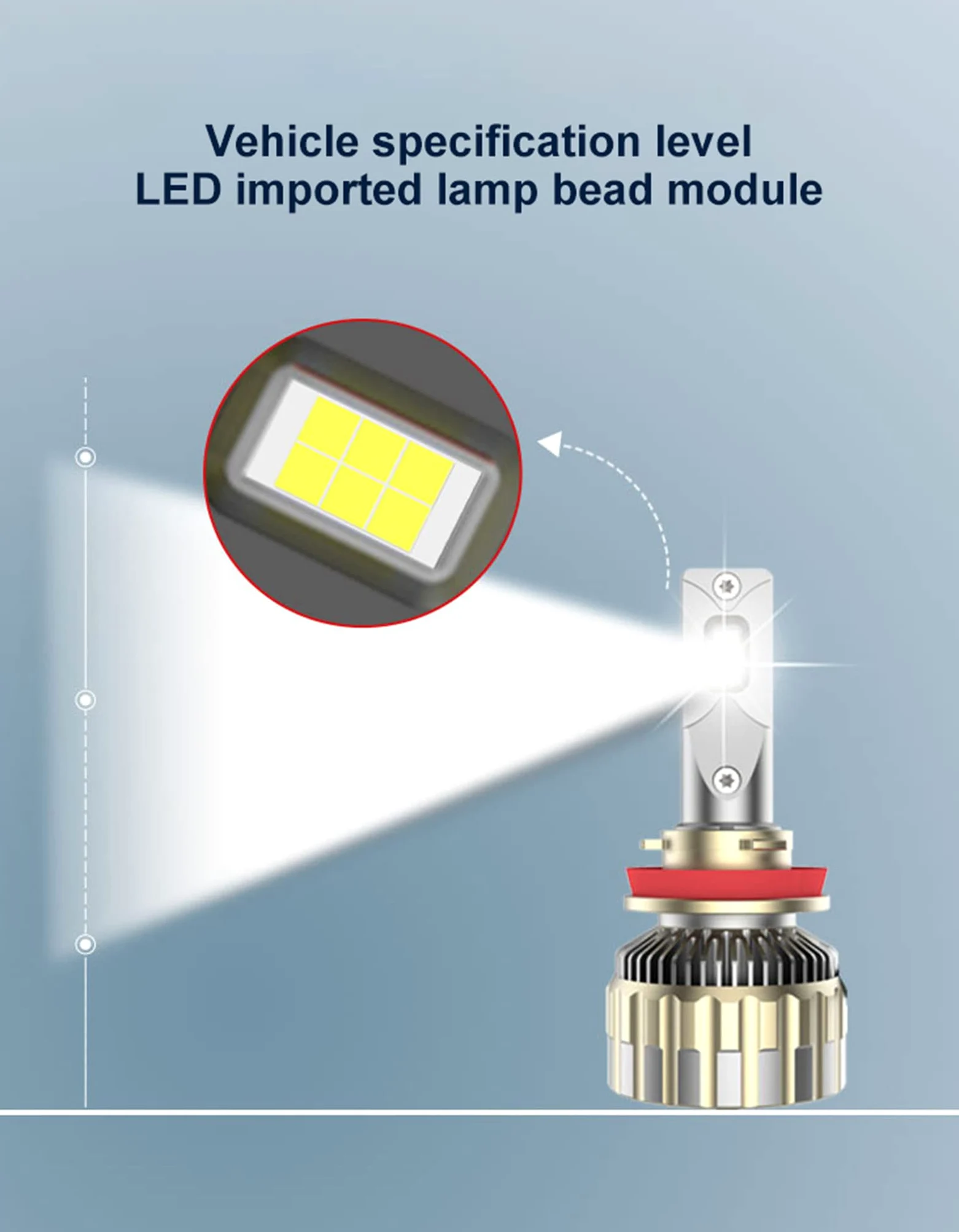 Bombillas LED para Faros Delanteros, 130 W, 400% Más Brillantes, LED Blanco Frío De 6000 K, Plug and Play, Resistente Al Agua IP68, Ventilador De Refrigeración Integrado, Paquete De 2,H1