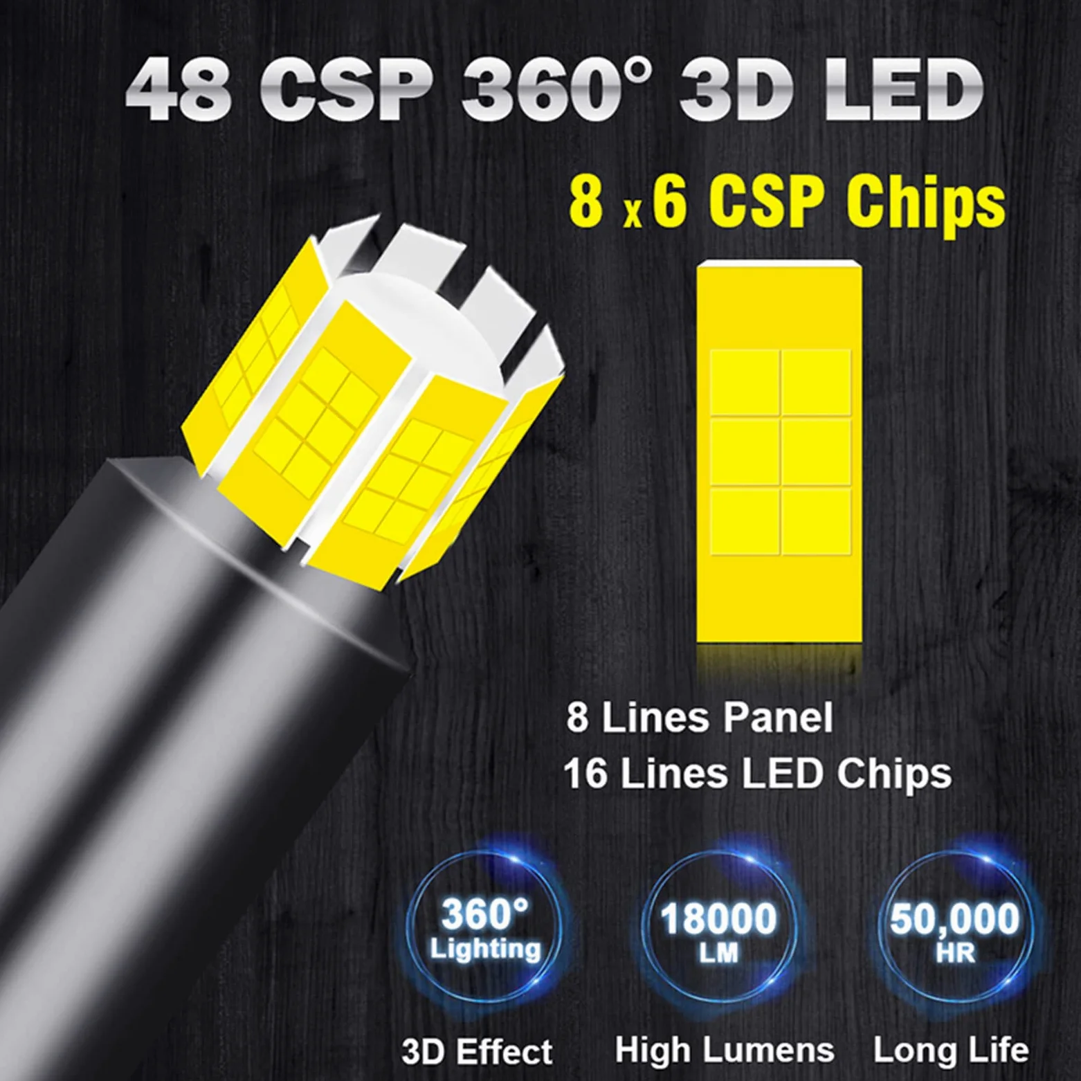 Bombillas LED Para Faros Delanteros, 18000LM Luz De Coche 5000K 100W 12V Bombilla Lámpara Faro 360 Canbus, Instalación Rápida, Kit De Conversión De Faros LED IP68 A Prueba De Agua Paquete De 2,H4