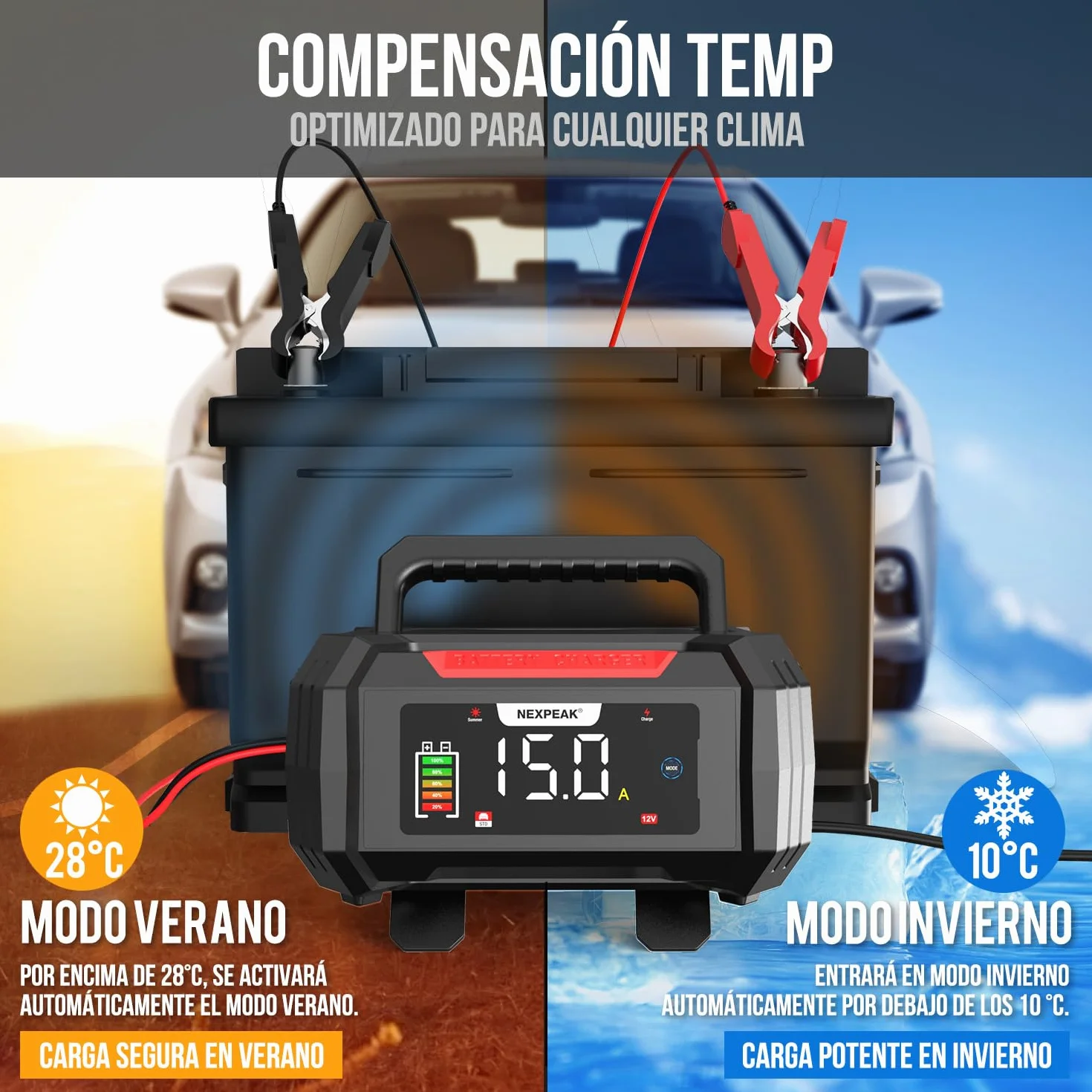 15A Cargador de Batería de Coche, NEXPEAK NC315 12V 24V LiFePO4 Cargador de Batería de Coche Portátil 9-Etapas Batería Inteligente para Coche, Camión, Moto, Cortacésped, Barco, Marina