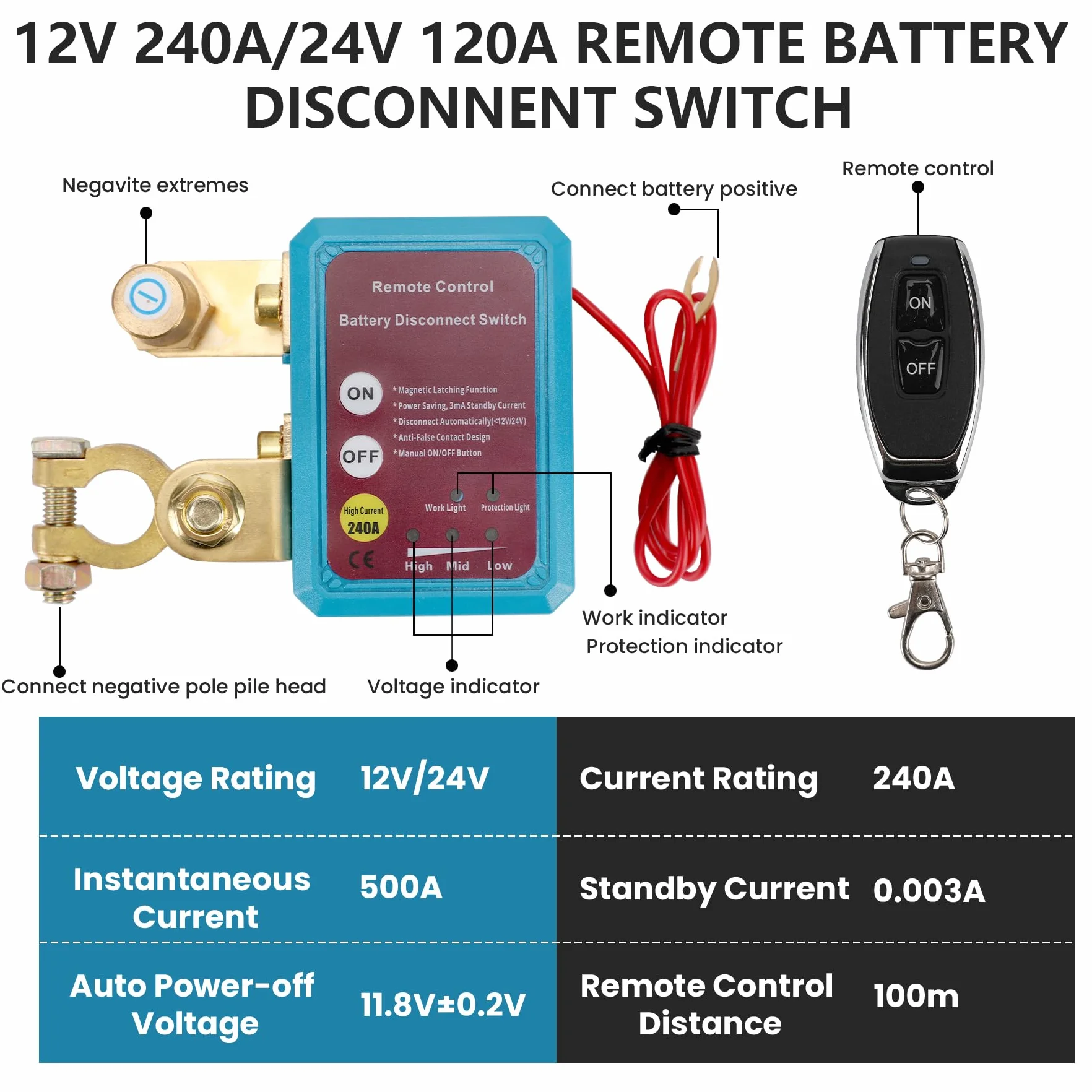 12V Desconectador de Bateria Coche con Control Remoto, Corta Corriente Bateria 12V Coche 240A Interruptor Bateria Coche, Desconectador Bateria Automática Para Moto Camión Barco Antirrobo