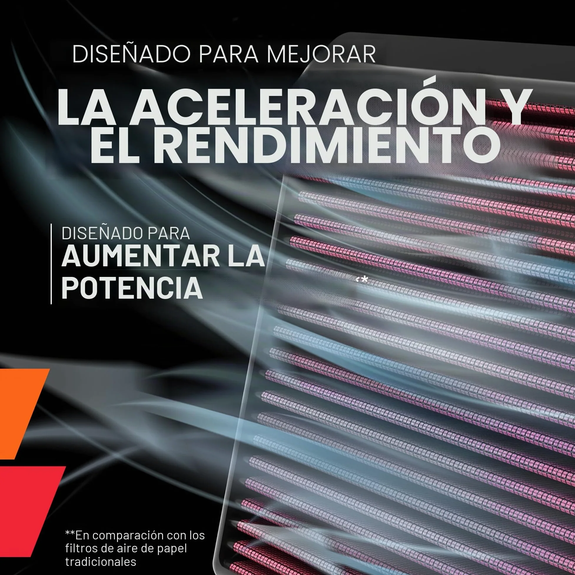 K&N HA-7521 Filtro de aire de reemplazo