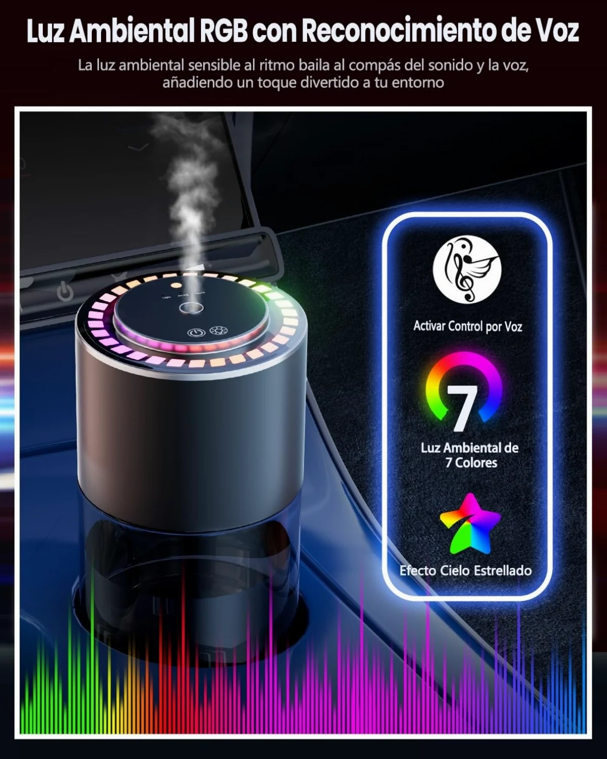 160ml Sensor Musical Ambientador Coche con 160ml Perfume (Colonia), Difusor de Fragancias Eléctrico para Automóvil, On/Off Automático, Atomizador Ultrasónico, 3 Modos, Recargable, Duración 12 Meses