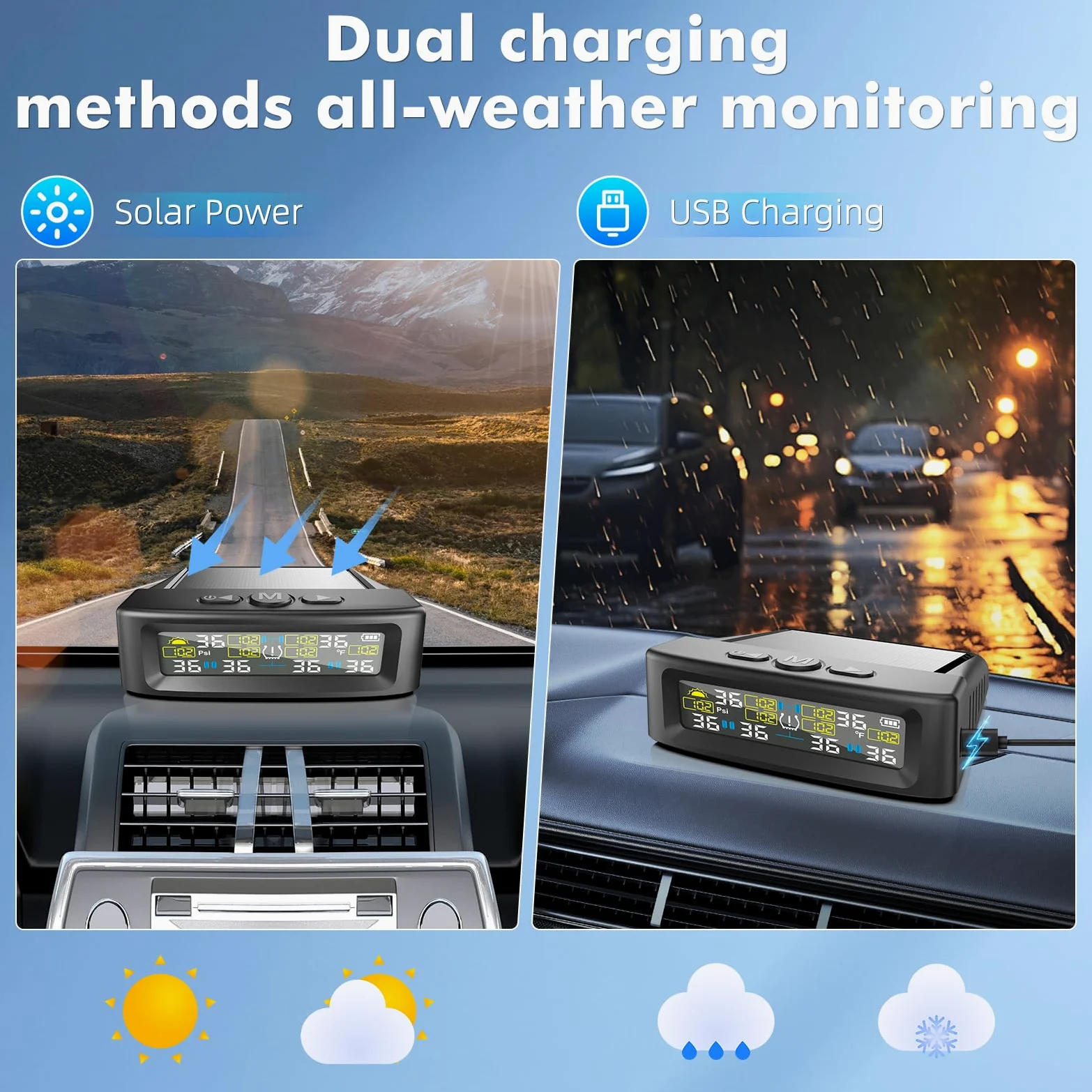 TPMS Sistema Monitoreo Presión Neumáticos, 4/6 modalità di cambiu di ruti, 9.9bar/144psi,Carga Solar/USB,6 Funciones de AlarmaparaVehículos Pesados/Caravanas/Autocares (Comercial Mejorada)