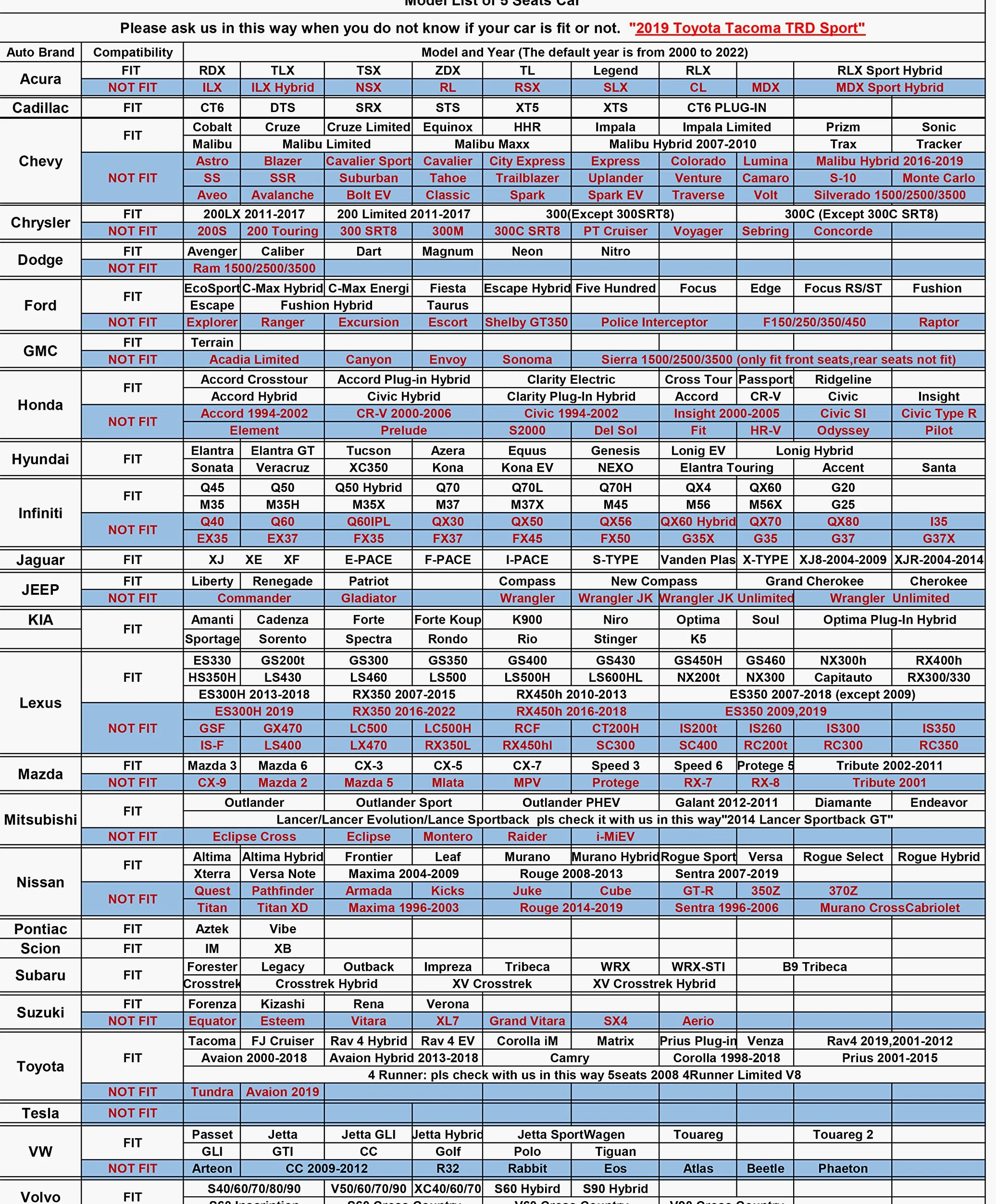 Juego Completo de Fundas de Asiento de Coche, Ajuste Universal para la mayoría de Coches, SUV, Fundas de cojín de Piel sintética para vehículos automotores (Juego Completo, Negro/Azul)
