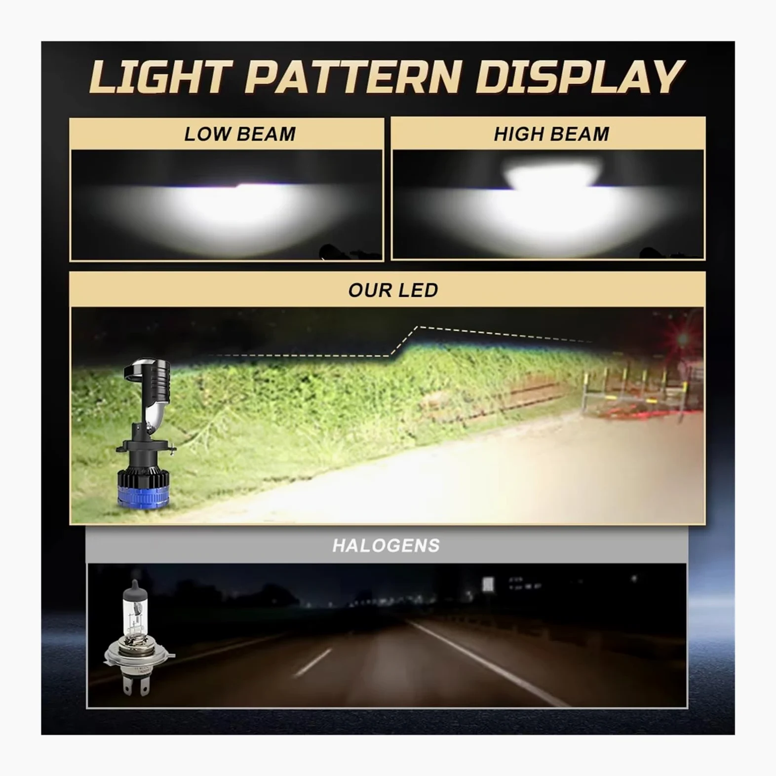 Faros Delanteros Bombilla Faro Delantero Coche H4, Lentes Proyector Led, Haz Alto/bajo, 100000LM, Canbus Turbo, Bombillas LED, 12V, 24V, 6500K Conjunto Faros