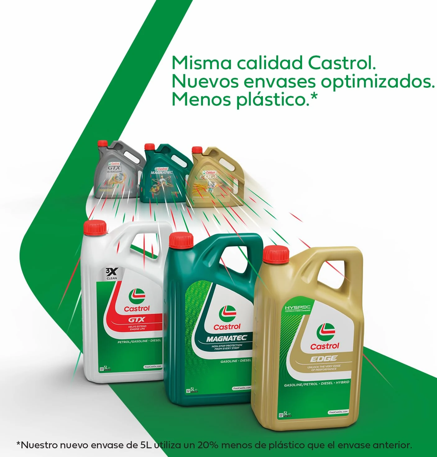 Castrol GTX 5W-30 RN17 Aceite de Motor 5L, Versión actual