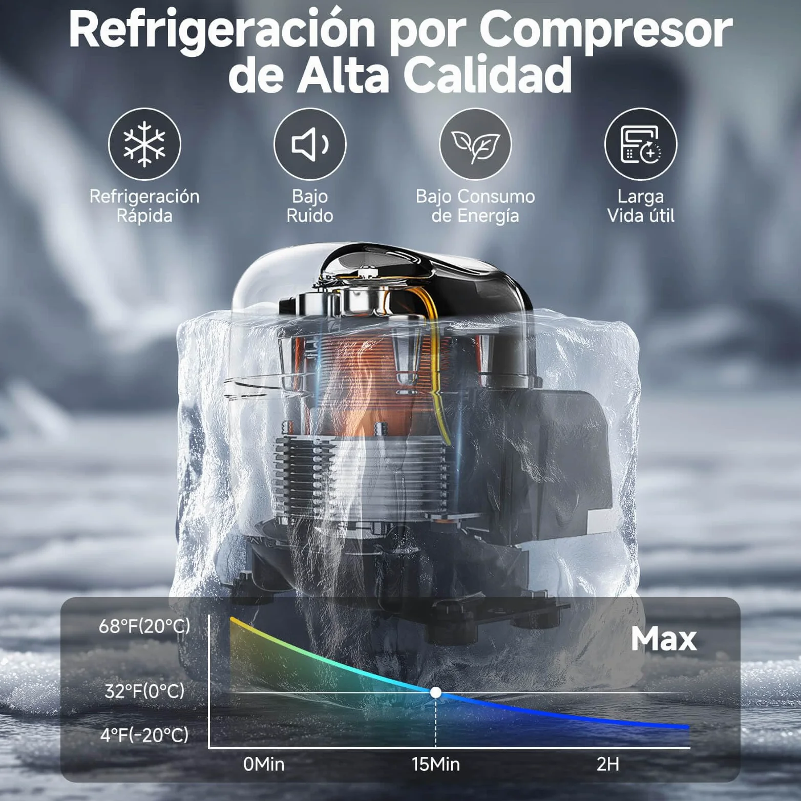 AAOBOSI Nevera Portátil 74L con Compresor, -20℃ a 20℃, 12V/24V DC y 100-240V AC, APP, Nevera 12V Compresor para Coche, Camping, Viajes, Barco, Autocaravana y Hogar