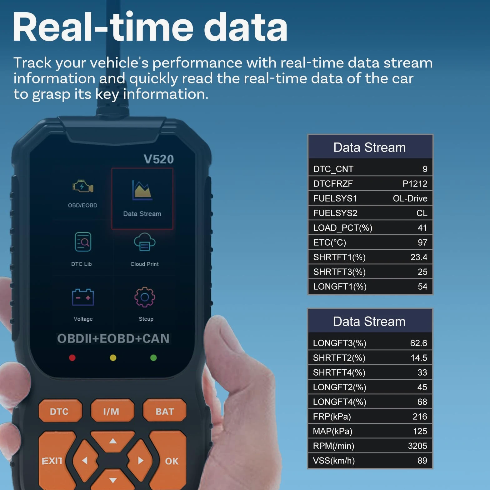 OBD2 Diagnosis Herramienta Diagnóstico por MMOBIEL - Lector Códigos Check Engine con Reset, I/M Readiness, Modo 6/8 y más – Car OBDII/EOBD Diagnosis Lector Código para Coches Aptos al Protocolo OBD2