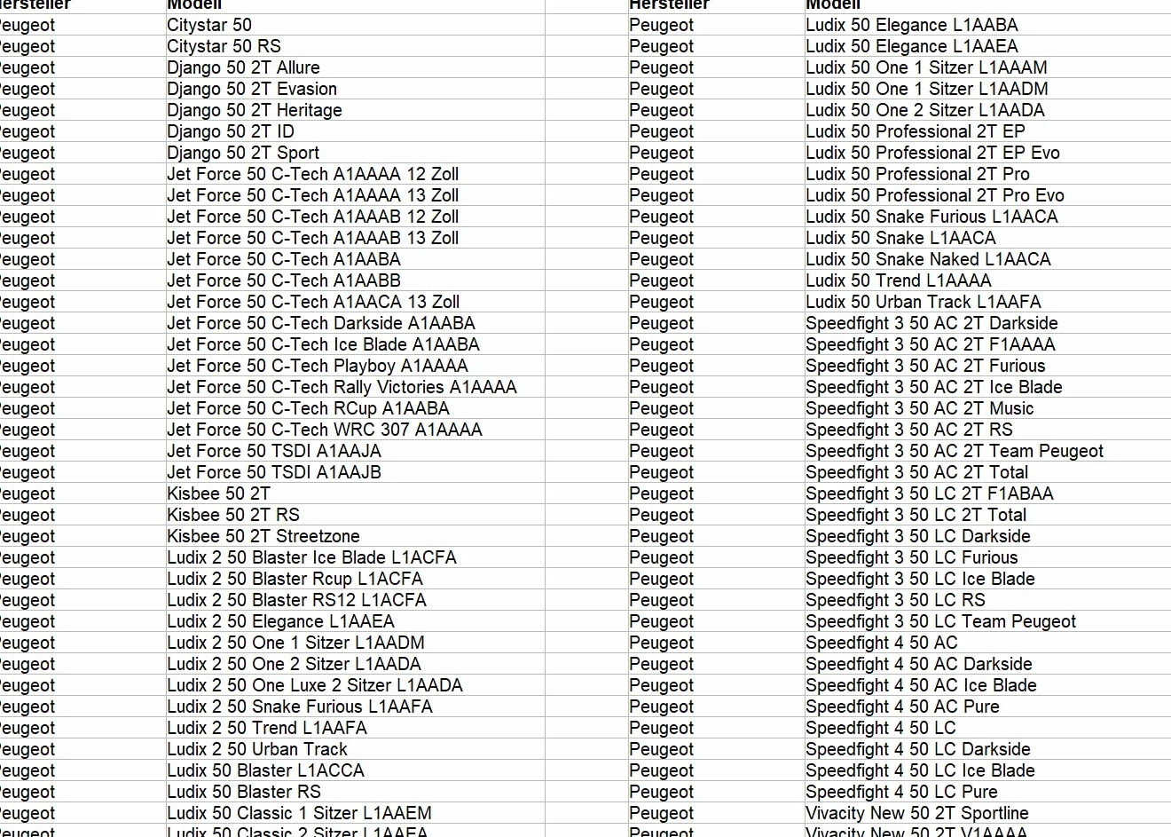 Area1 Boquilla de aspiración de repuesto de 50 cc de 2 tiempos. Compatible con Speedfight 3 Speedfight 4, JetForce C-Tech, Vivacity New Vivacity a partir de 08, Django, Citystar, Ludix,