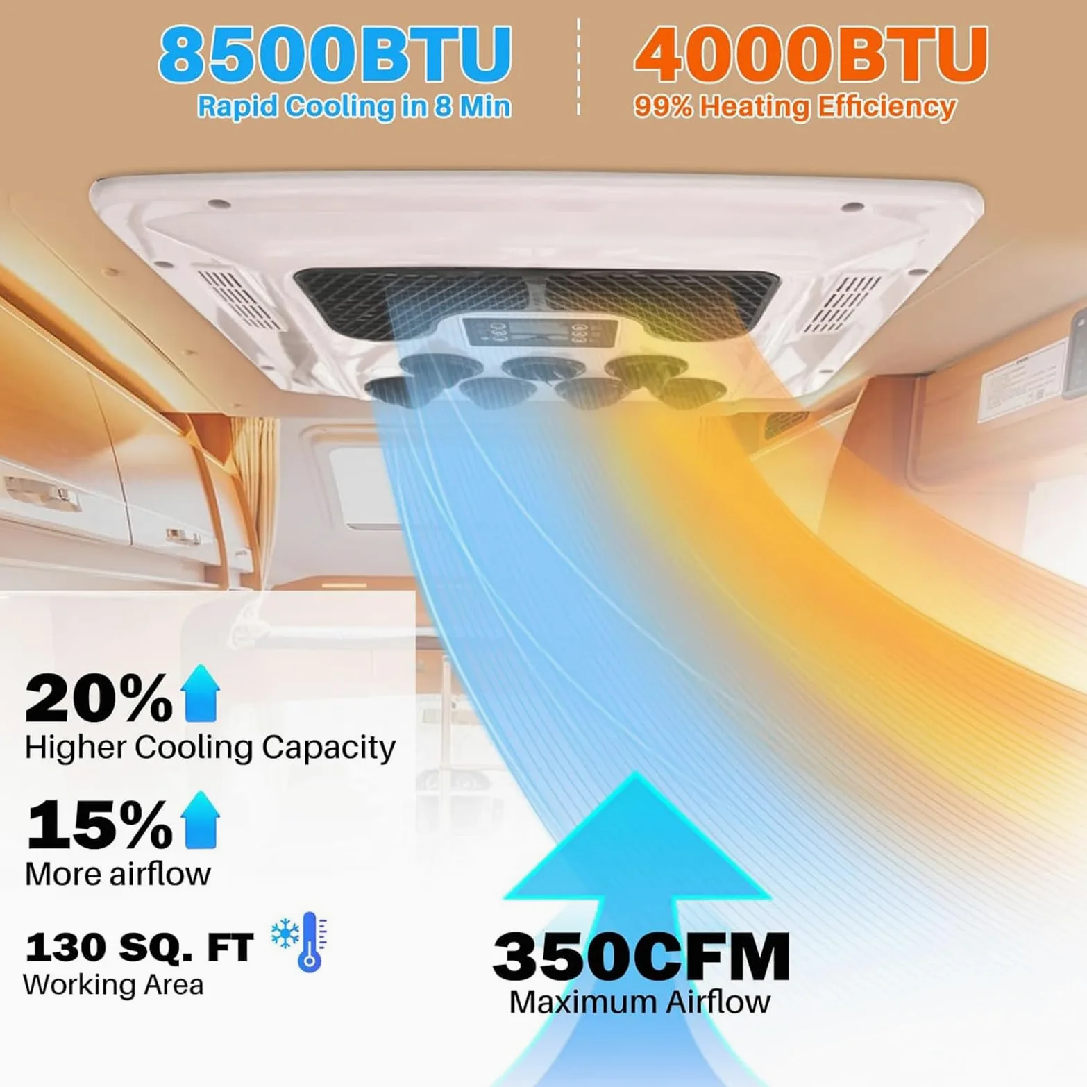 Aire Acondicionado Eléctrico de Techo 8500 BTU 12V 24V 48V 220V 115V CC para RV Autocaravana