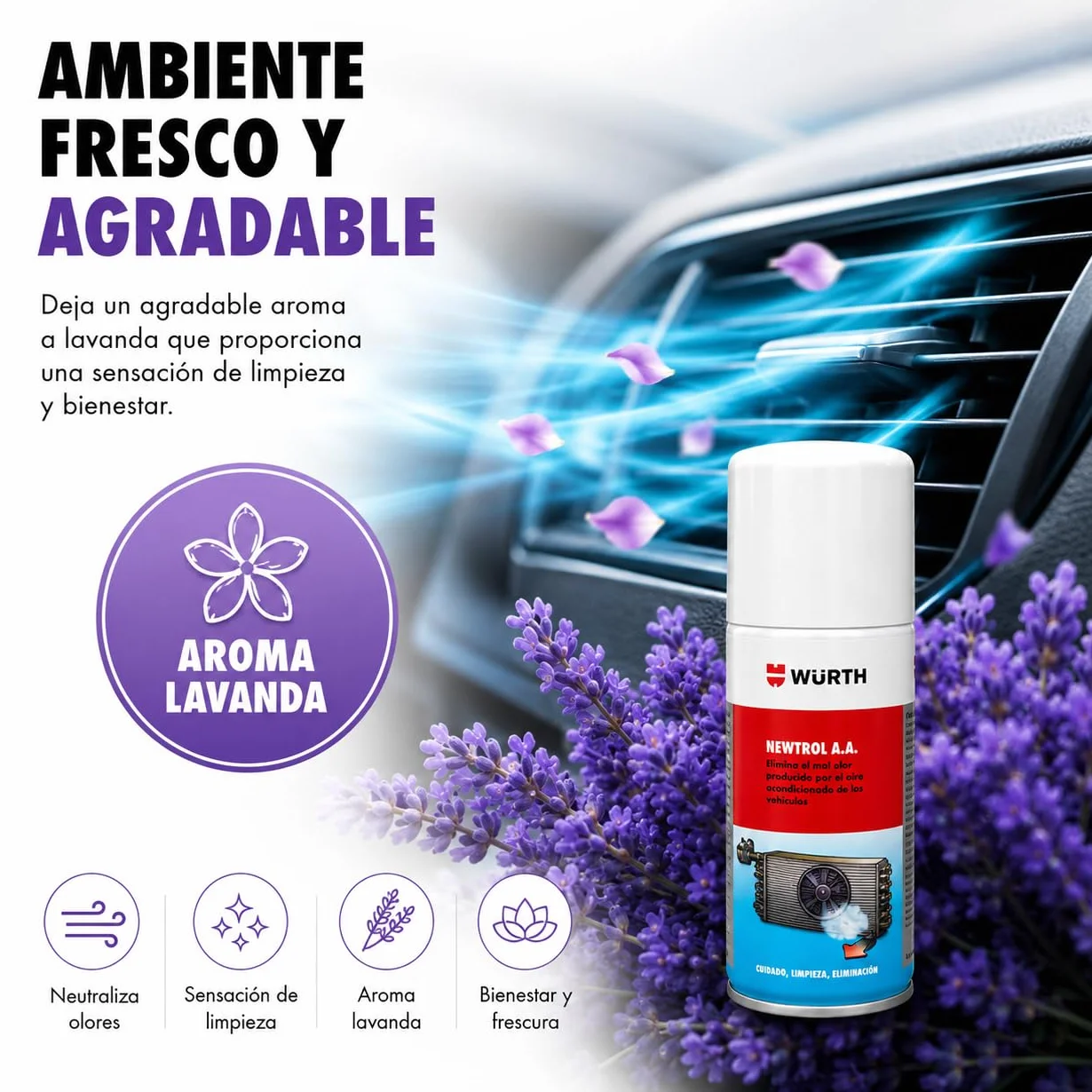 Wurth NEWTROL A.A. 150 ML. Elimina LOS Malos OLORES del HABITÁCULO