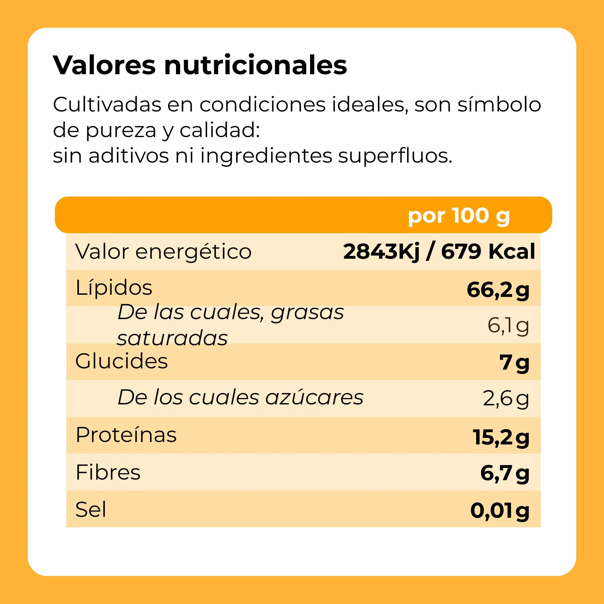 Nueces gran calibre 1kg Natural Sin sal Dorimed