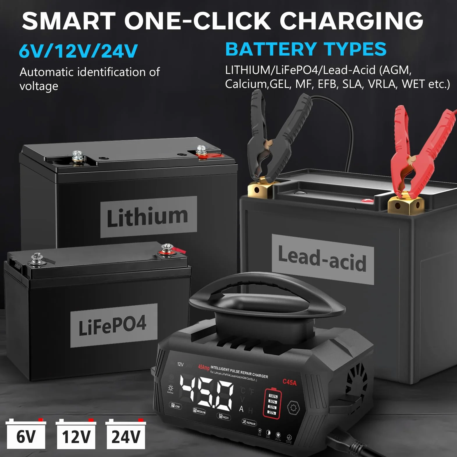 45A 6V/12V/24V Autobatterieladegerät-Haisito Intelligentes Ladegerät mit LCD-Display, Batteriepfleger,Erhaltungsladung&Entsulfatierung für AGM,Lithi,LiFePO4,Blei-Säure(Motorrad Wohnmobil, Caravan)