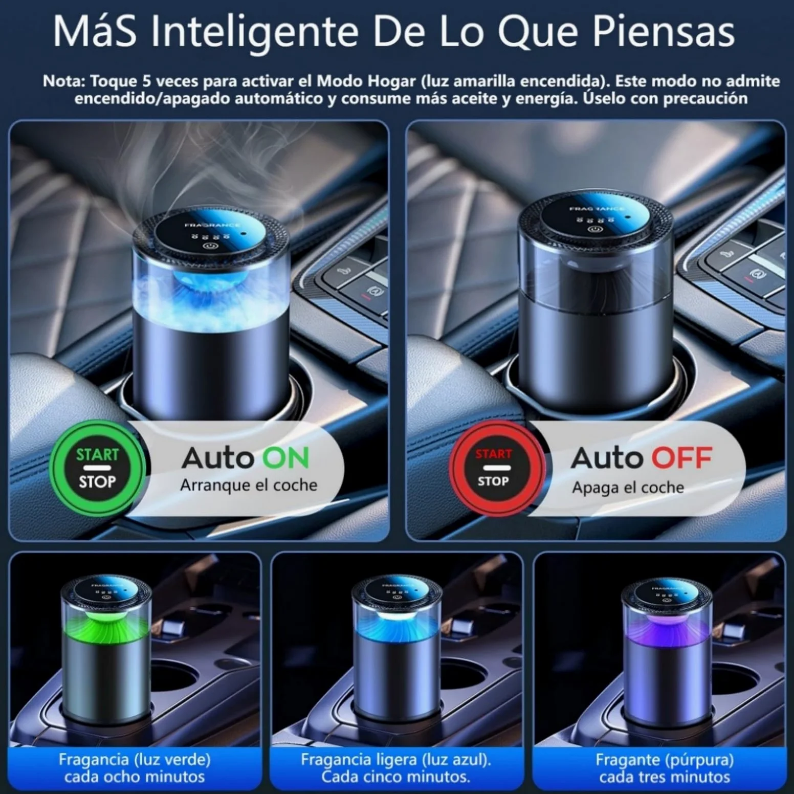 2025 Difusor de Perfume para Ambientador Coche Inspirado Cascadas con 2 Perfumes Franceses (Colonia & Marino), Auto ON/OFF, Nebulizador Ultrasónico, 4 Modos, YWK-1