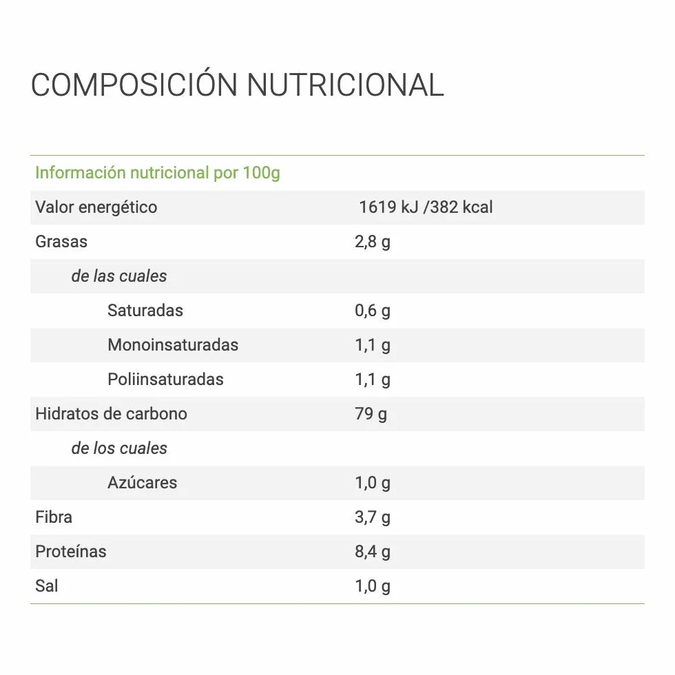 Gullón Tortitas de Arroz Integral Vitalday 920 g Pack de 8