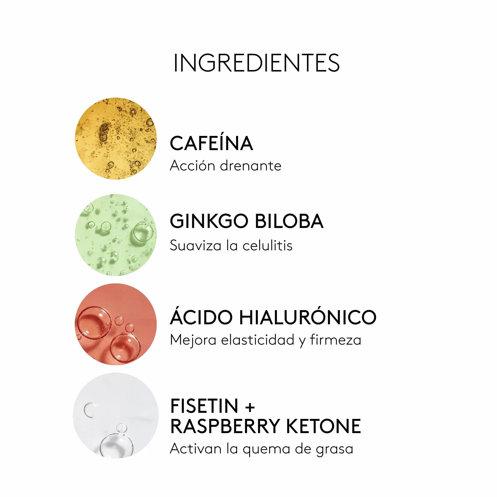 COCUNAT Body Power Anticelulítico Reductor Potente Crema Reductora 150 ml + 125 ml