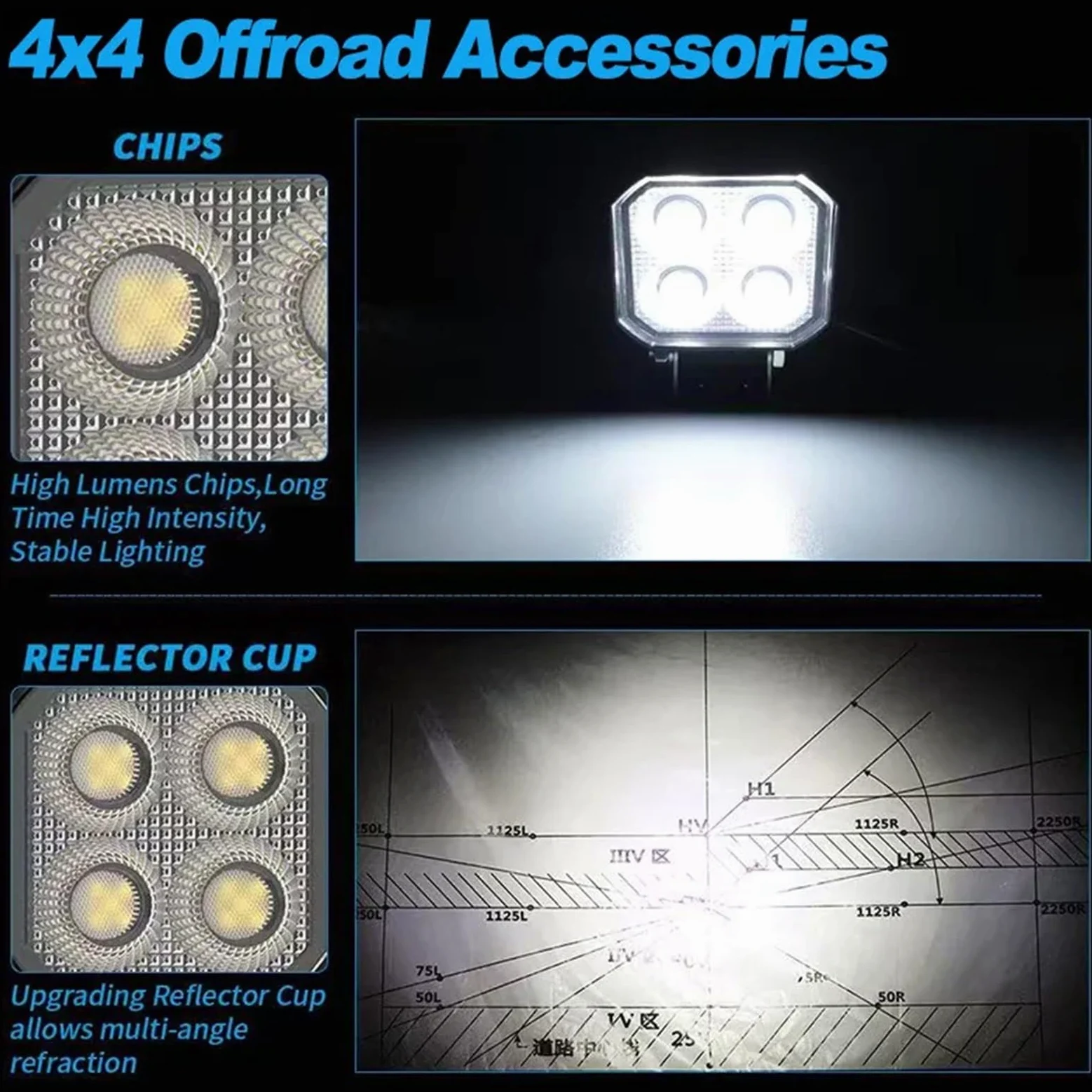 Bombilla Coche De 3 Pulgadas Y 4 LED Luz Trabajo Bombilla para coche | Reflector Rectangular Coche De 9-32V Y 18W Para Camión Barco Tractor ATV Todoterreno 4X4