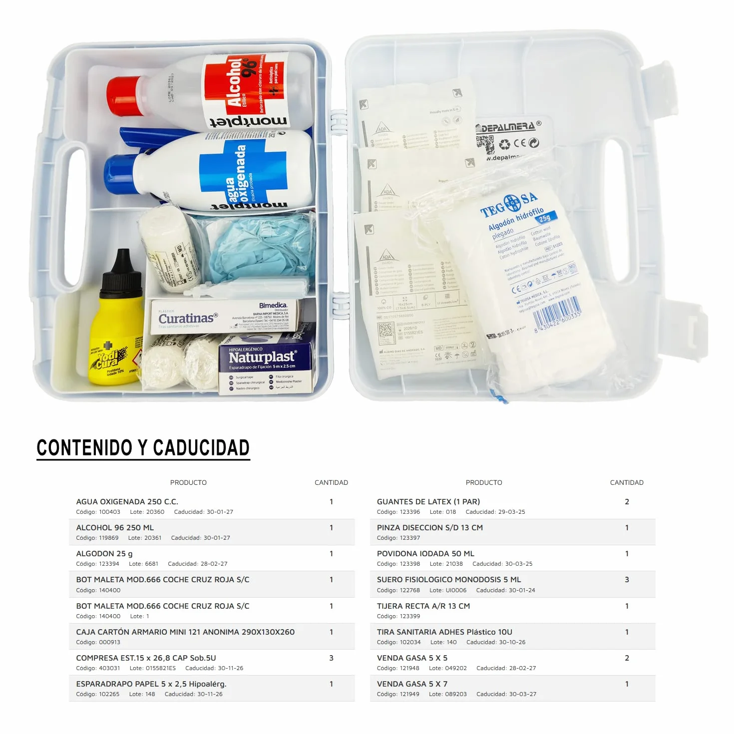 Pharma Botiquin Primeros Auxilios Emergencia Maletin Completo Homologado para Autocares Ambulancias